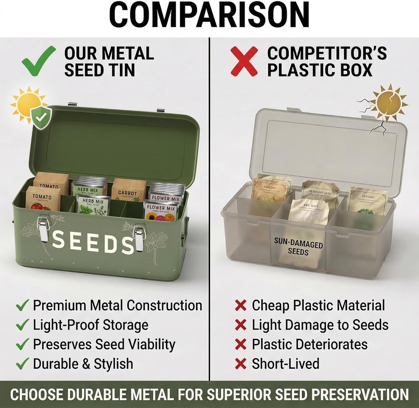 Orionstar Metal Seed Storage Organizer, 4 Compartments Saving Box with 30 Envelopes & Labels, Garden Organization Bin for Heirloom Protection, Vintage Dark Green