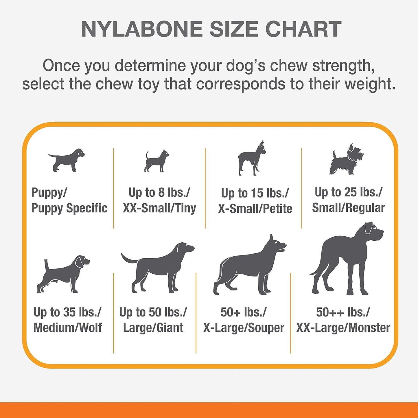 Nylabone Spin Tug & Play Puppy Chew Ring Toy, Soothing Puppy Teething Bone, Enrichment Toy for Puppies, Blue, Peanut Butter Flavor, Medium Dogs - Up to 35 lbs., 1 Count