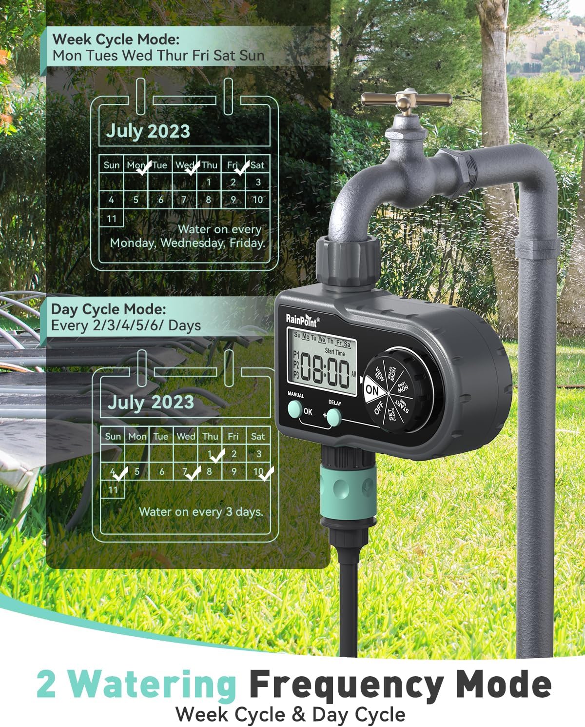 RAINPOINT Sprinkler Timer, Hose Timer with 3 Individual Programs, Water Timer for Garden Hose Faucet, Programmable Automatic/Manual Irrigation System, for Specific Days or Daily Outdoor Lawn Watering