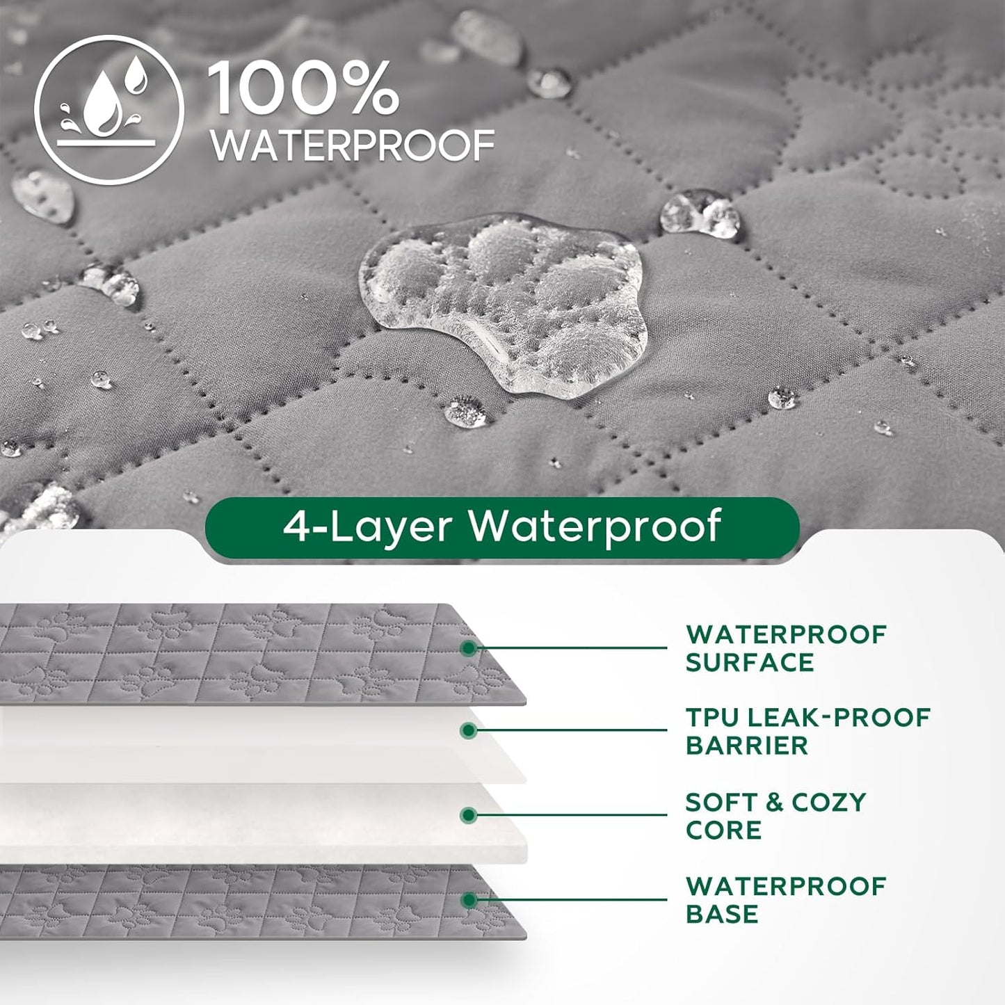 Waterproof Loveseat Couch Cover for Dogs, Paw Print Quilted Blanket for 2 Seat Sofa & Bed, Pet Hair Resistant, Pet-Friendly, Washable, Scratch Proof Furniture Protector, 32x53 inch, Grey