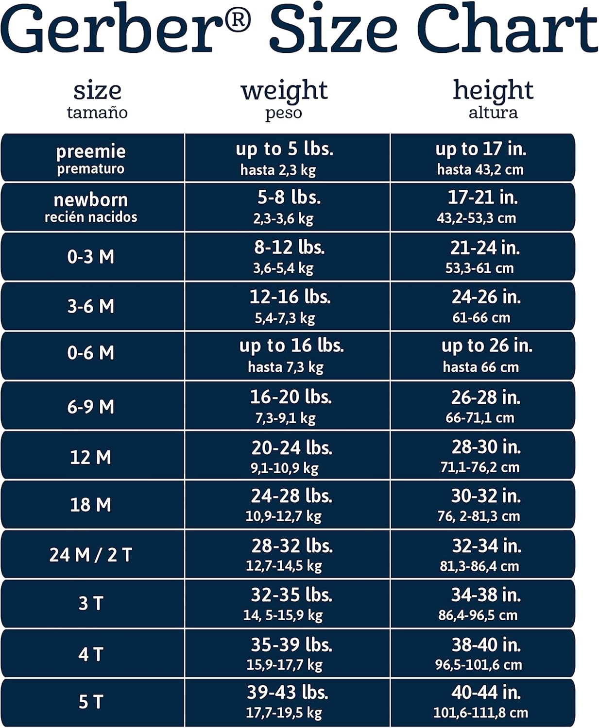 Onesies Brand Baby 8-pack Short Sleeve Mix & Match Bodysuits