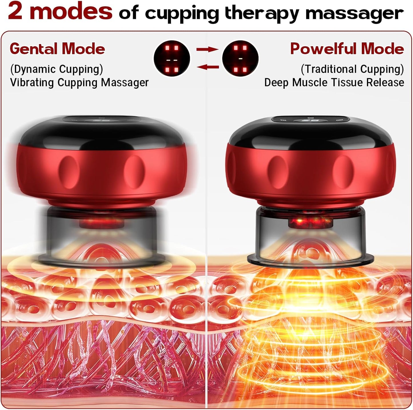 2 Pack Cupping Set, Smart Cupping Therapy Massager, 7 in 1 Red Light Cupping Therapy Set with 2 Modes for Targeted Pain Relief, Muscle Soreness,Tighter Skin,Cupping Kit with 12 Levels Suction and Heat