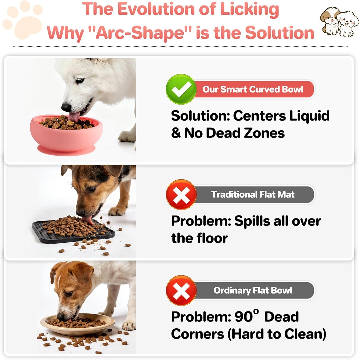 Dog Lick Bowl Slow Feeder with Slanted Anti-Spill Design, Extra-Thick Bite-Resistant Rim, Strong Suction Base, Freezer Safe for Frozen Treats — A Cleaner Alternative to Lick Mats for Dogs (Coral)