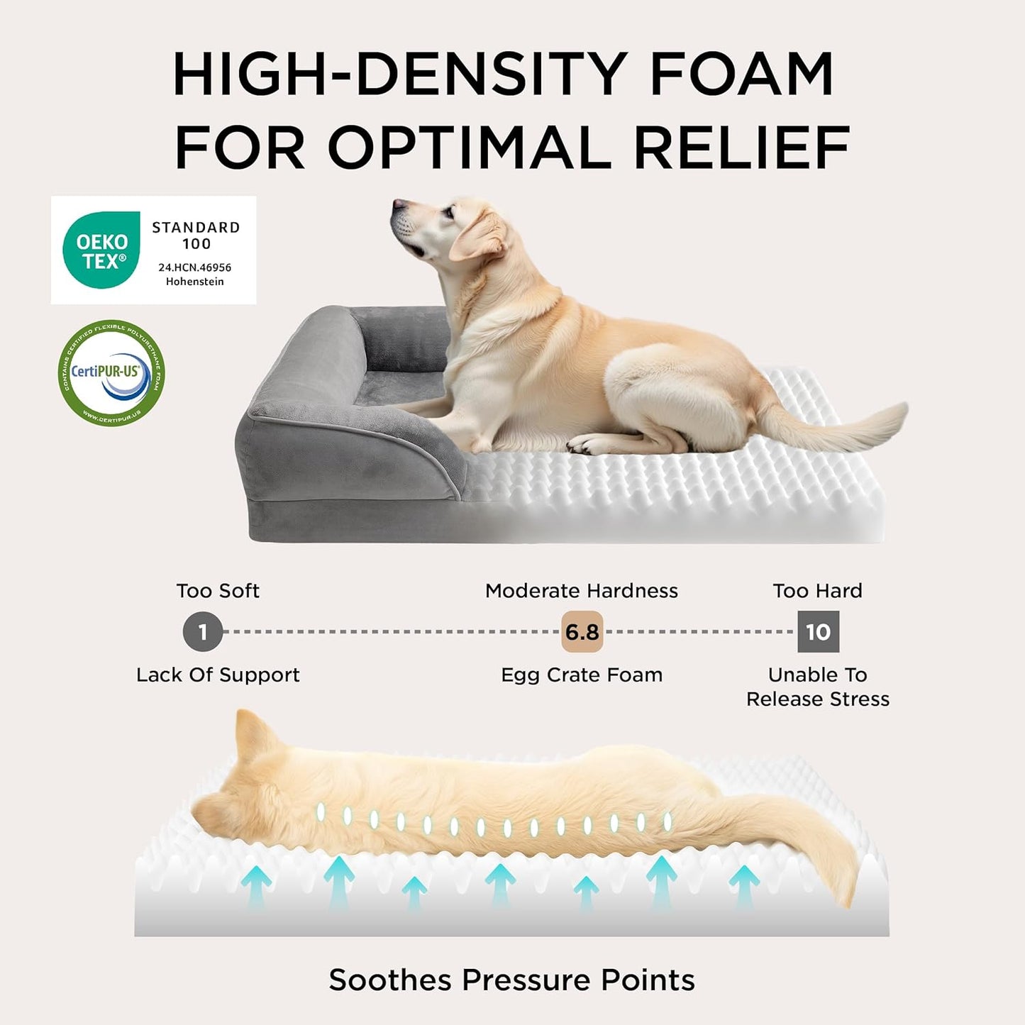 Bedsure XXL Orthopedic Dog Bed for Extra Large Dogs - Washable Giant Dog Cat Bed Waterproof, Comfort Dogs Couch Sofa with Washable Removable Cover, Pet Bed with Nonskid Bottom, Grey, 52"