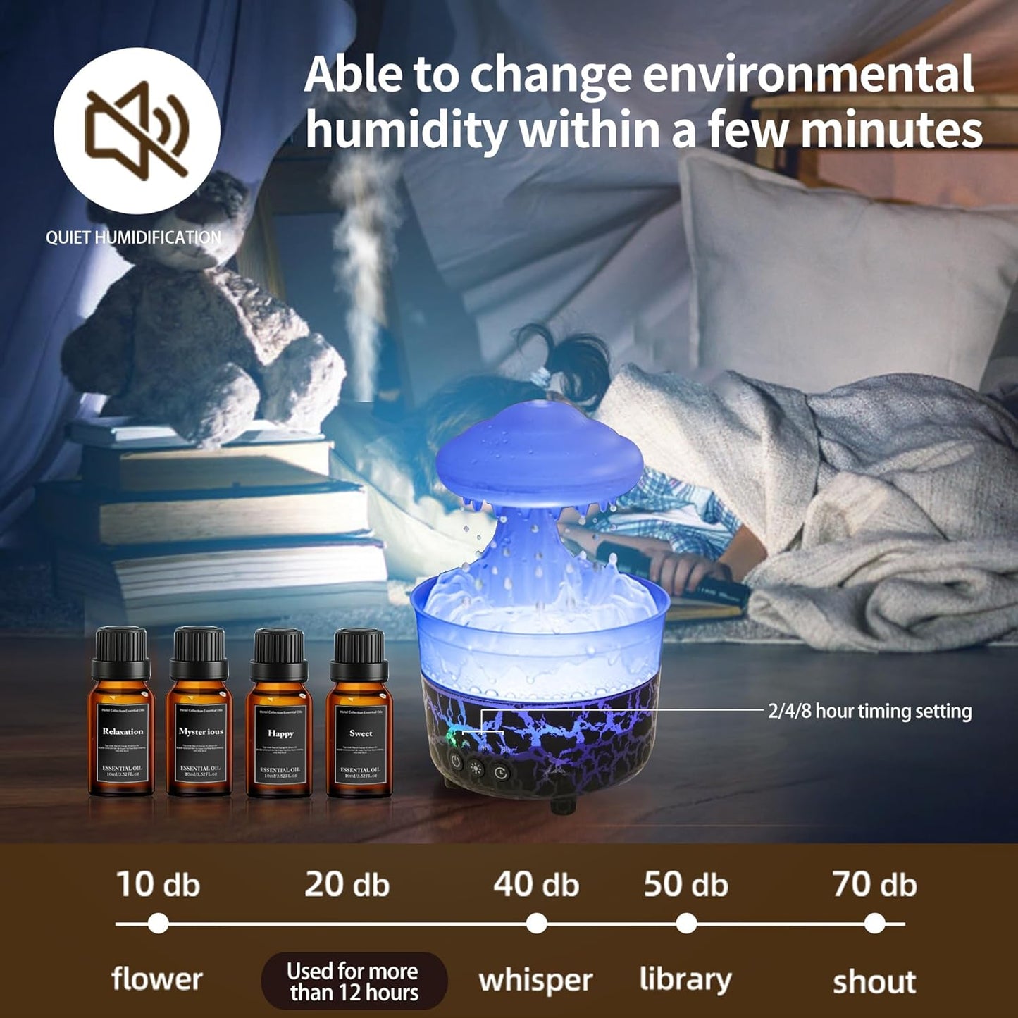 BOHOFAM Aroma Essential Oil Diffuser,Rain Cloud humidifier Simultaneously Water Drip and Air Mist,Rain Diffuser with 4 Hotel Collection Essential Oils for Home,Bedroom,Colorful Light(Black)