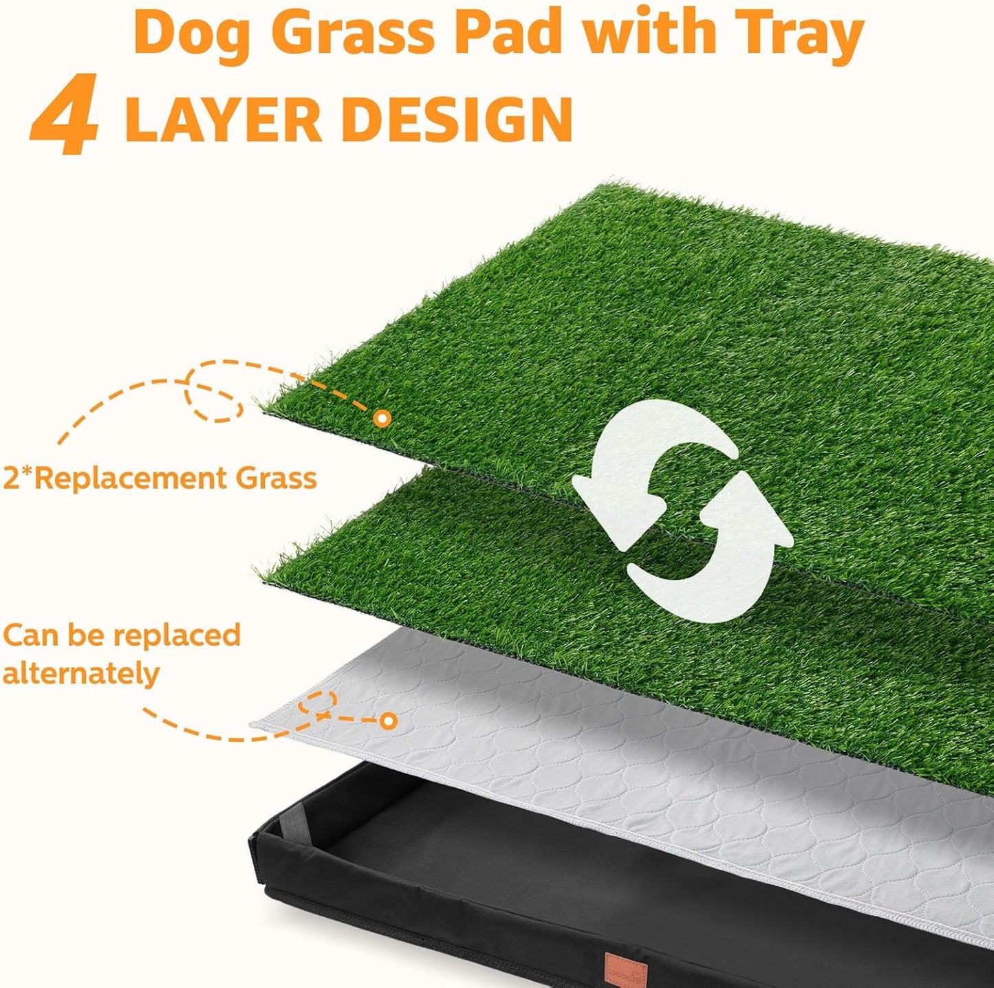 LOOBANI Dog Grass Pad with Tray, Lightweight Oxford Cloth Tray for Potty Training, 19 * 24 in