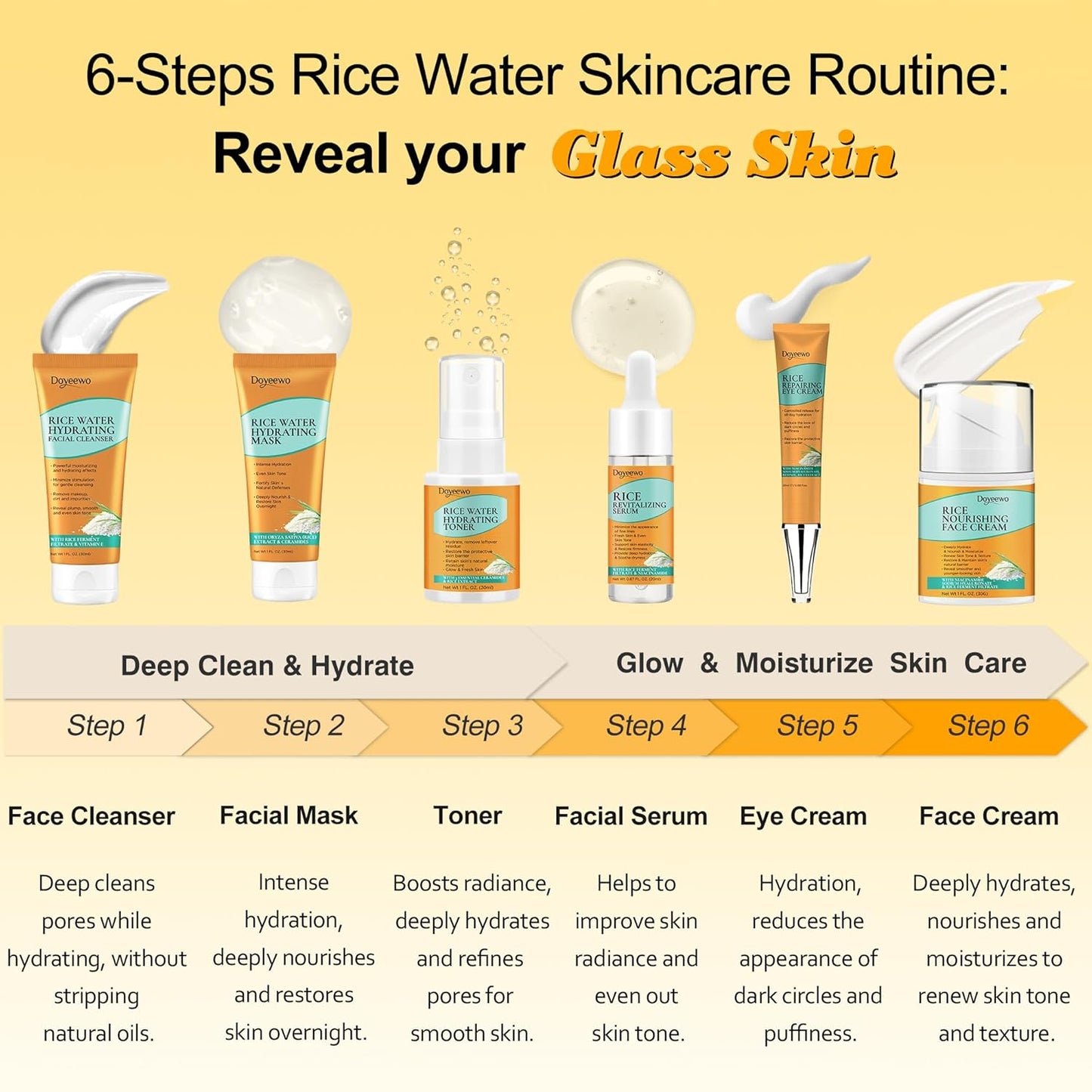 Skin Care Set,6Pcs Women Teen Glass Skincare w/Korean Rice Extract,Hydrate Glow Repair Anti-Aging Facial Routine Kit Self Care Gifts for Women Mom Wife Teenage Girl Her Valentines Day Christmas Gifts