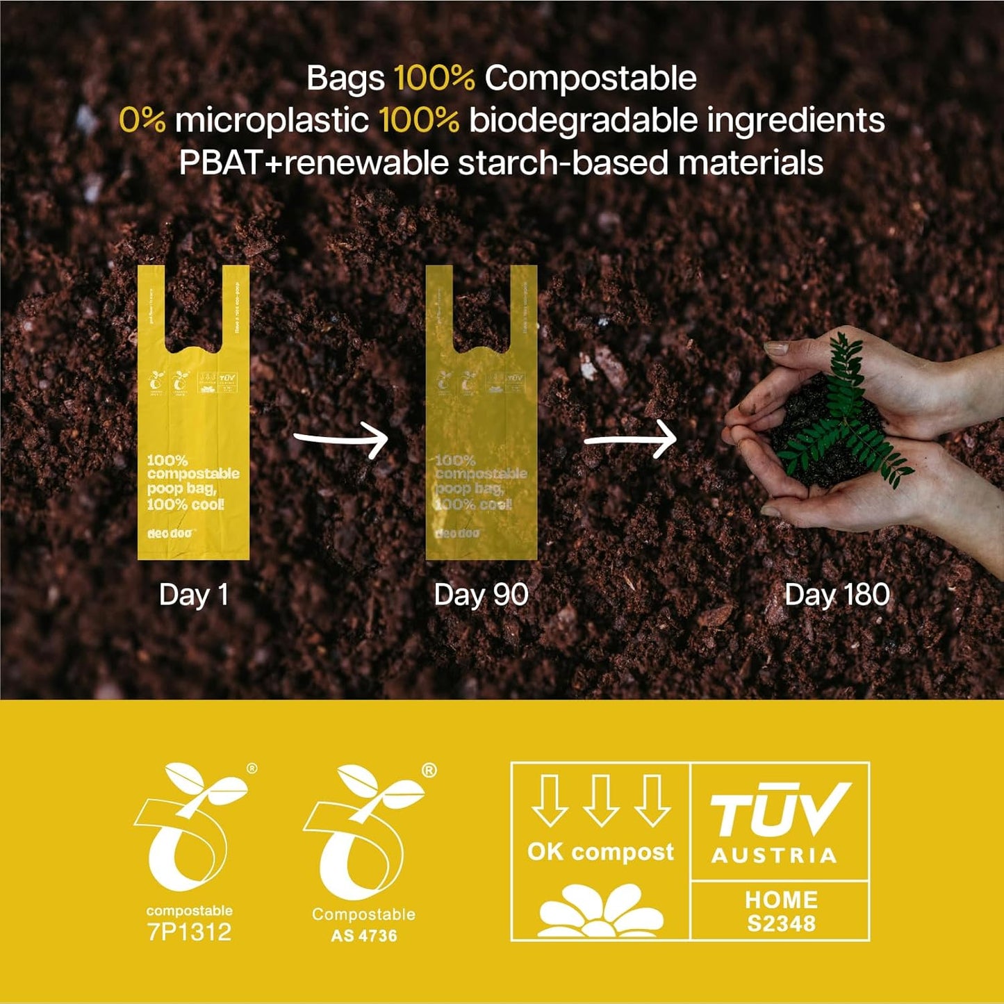 Compostable Dog Poop Bags with Handles 144 Count - Biodegradable Poop Bags for Dogs, Leak Proof, Extra Thick, ASTM D6400 Certified, Unscented