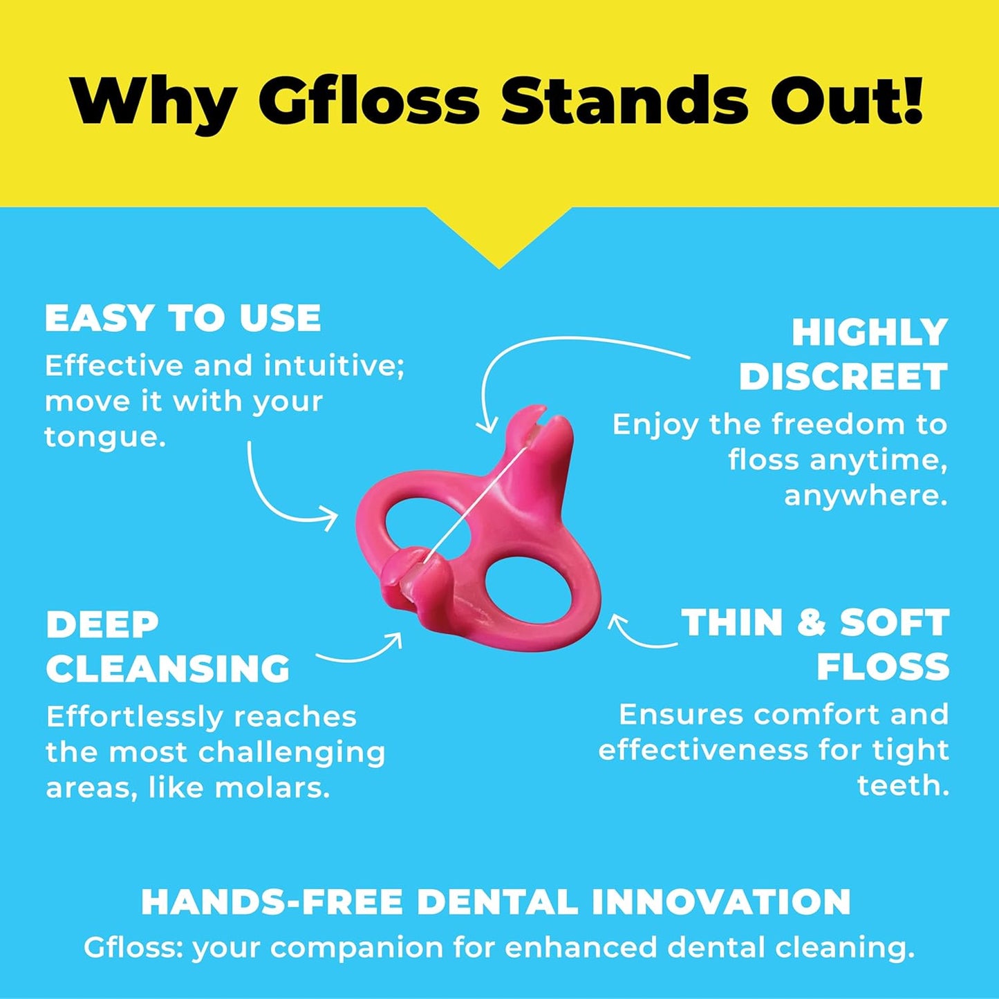 Hands-Free Dental Floss - 40 Count - Easy to Use & Discreet Flossers for Adults | Travel Floss | Thin Soft Floss | Unwaxed Unflavored | PFAS-Free Oral Care