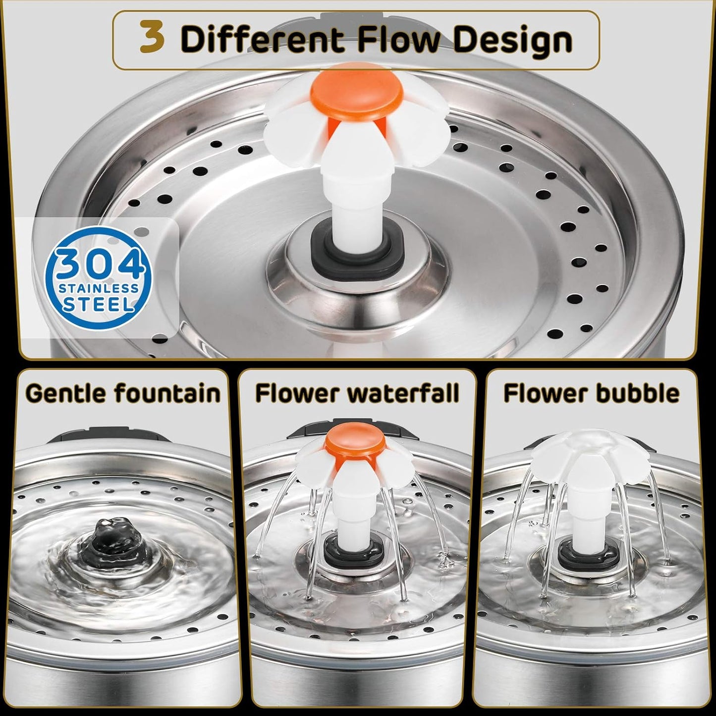 iPettie Cat Water Fountain Stainless Steel, 84oz/2.5L, 4-Stage Filtration, Ultra Quiet Metal Cat Water Fountain with LED Light & Filter for Pet, Kitty & Dog