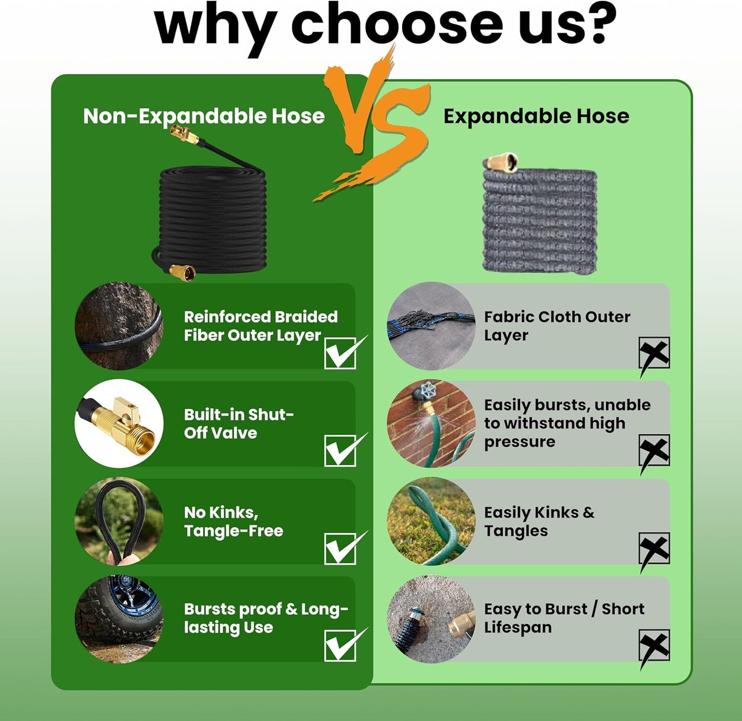 100ft Garden Hose – Lightweight & Flexible Water Hose, Leak-Proof Fabric & Non-Expandable with Shut-Off Valve for Yard, Outdoor Watering, Car Wash & RV