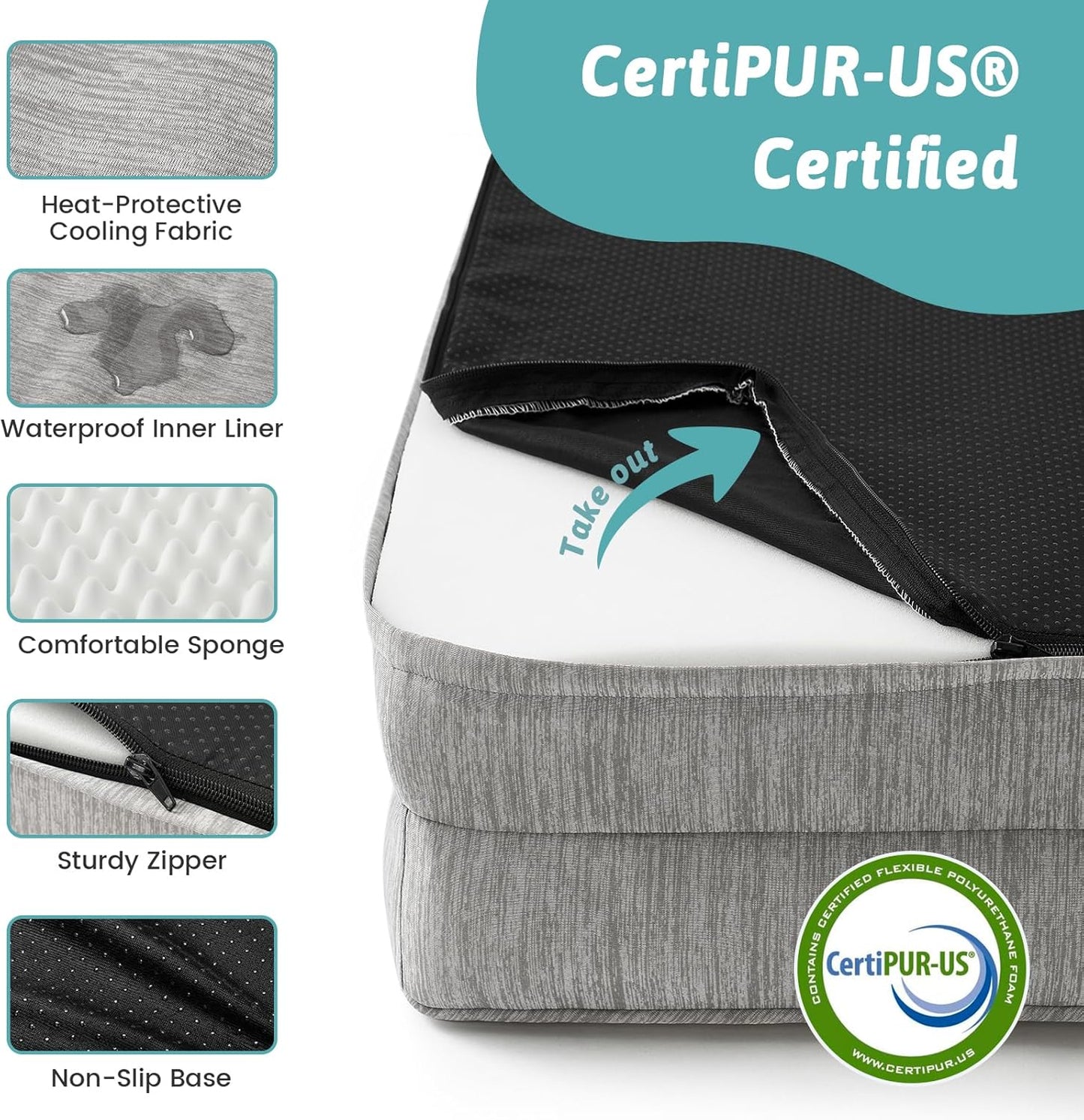 Cooling Dog Bed, Orthopedic Foam Dog Bed with Sides, Removable Washable Cover & Waterproof Lining and Nonskid Bottom, Comfortable Pet Beds for Large Dogs, Grey (42" L x 30" W x 7" Th)