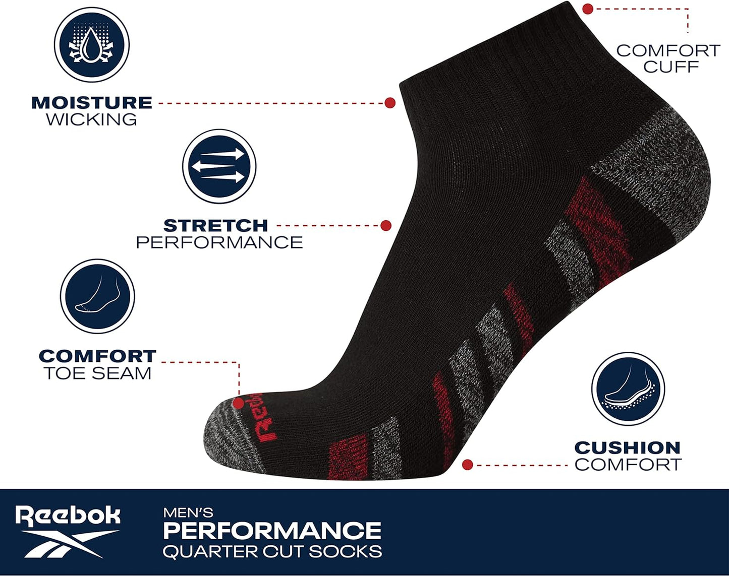 Reebok Mens Quarter Socks - 6 Pack Moisture Wicking Performance Stretch Athletic Ankle Socks for Men (Sizes: 6-12.5)