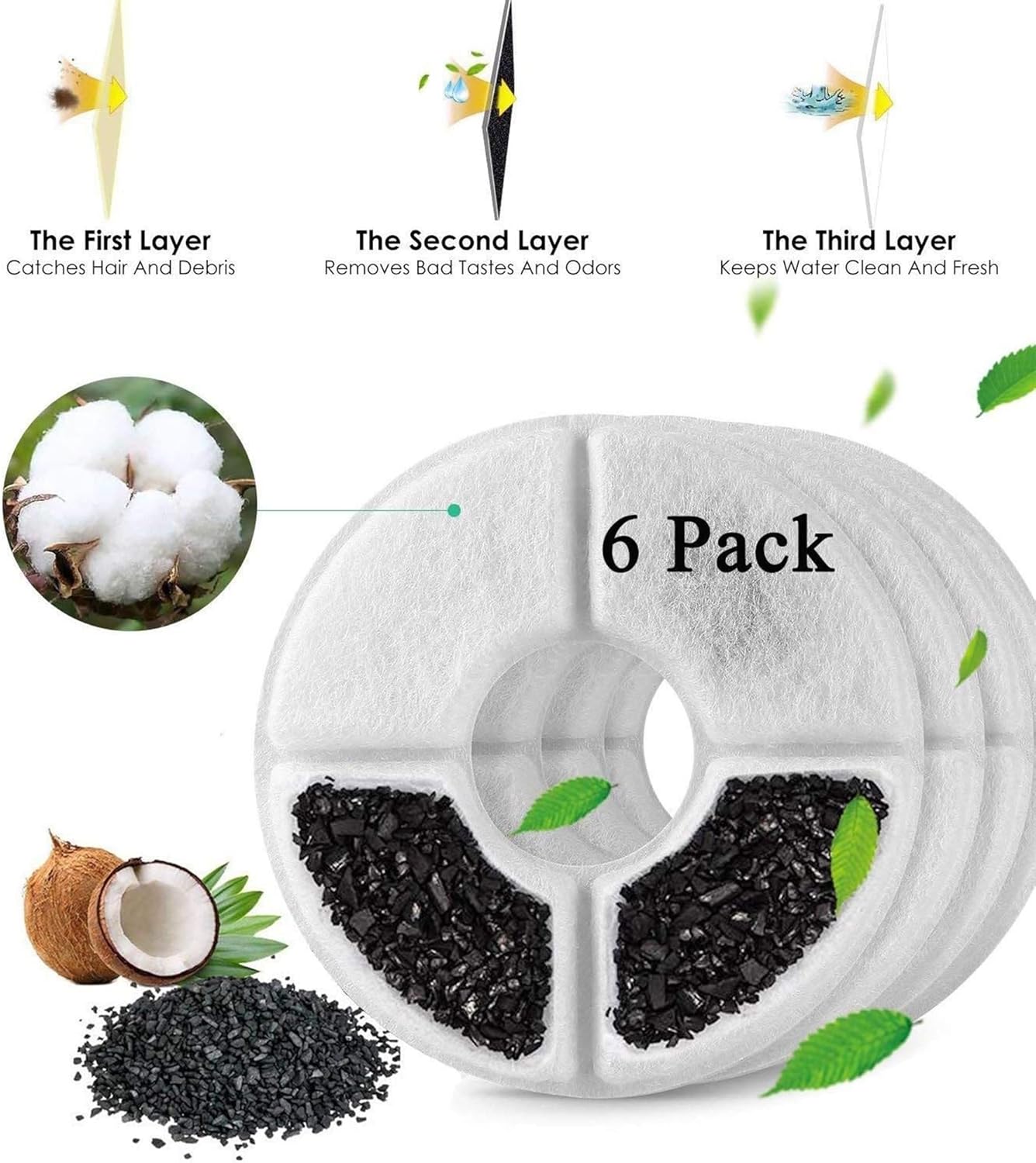 Cat Water Fountain Filters, 6 Pack Cat & Dog Fountain Replacement Filters with Paper Box, Pet Fountain Filter Fit for 61oz/1.8L Automatic Dog Water Dispenser