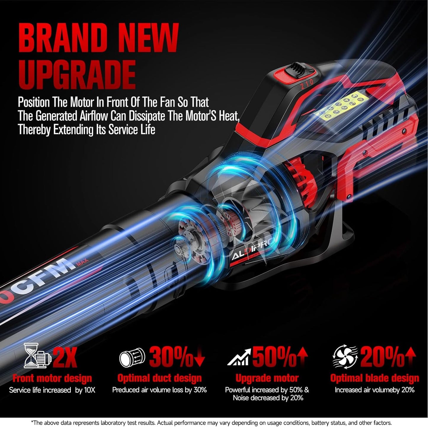 700 CFM Cordless Leaf Blower Compatible with Milwaukee M18 Battery, 200 MPH Heavy-Duty Battery Powered Handheld Blower, Rugged Leaf Blower for Lawn Care, Yard Debris & Winter Snow (Bare Tool)