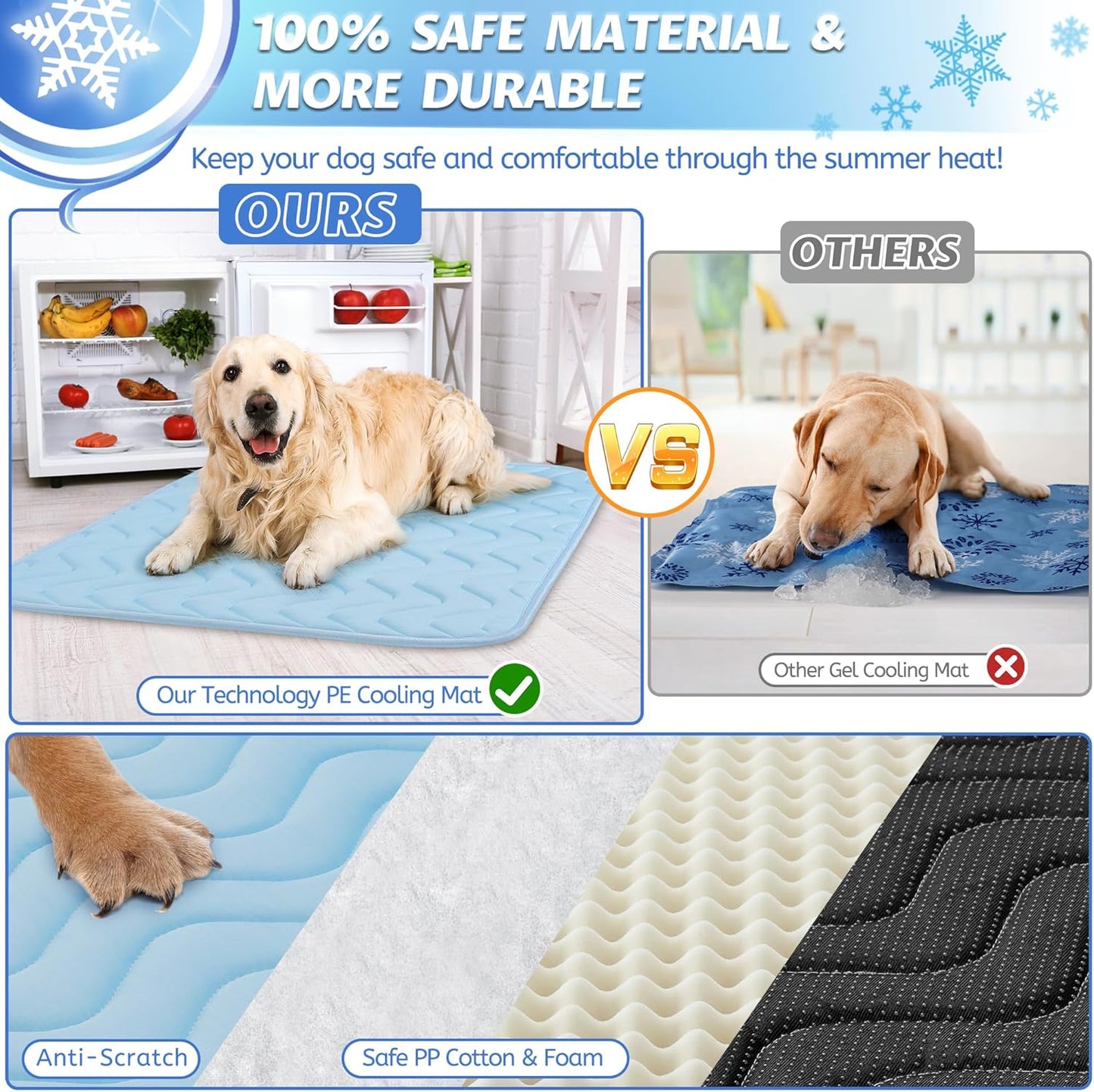 Dog Cooling Mat for Hot Weather-Waterproof Portable Pet Cooling Pad,Cool on Contact,for Crate, Cars & Outdoor Use, Relief for Overheated Dogs (59"x40")