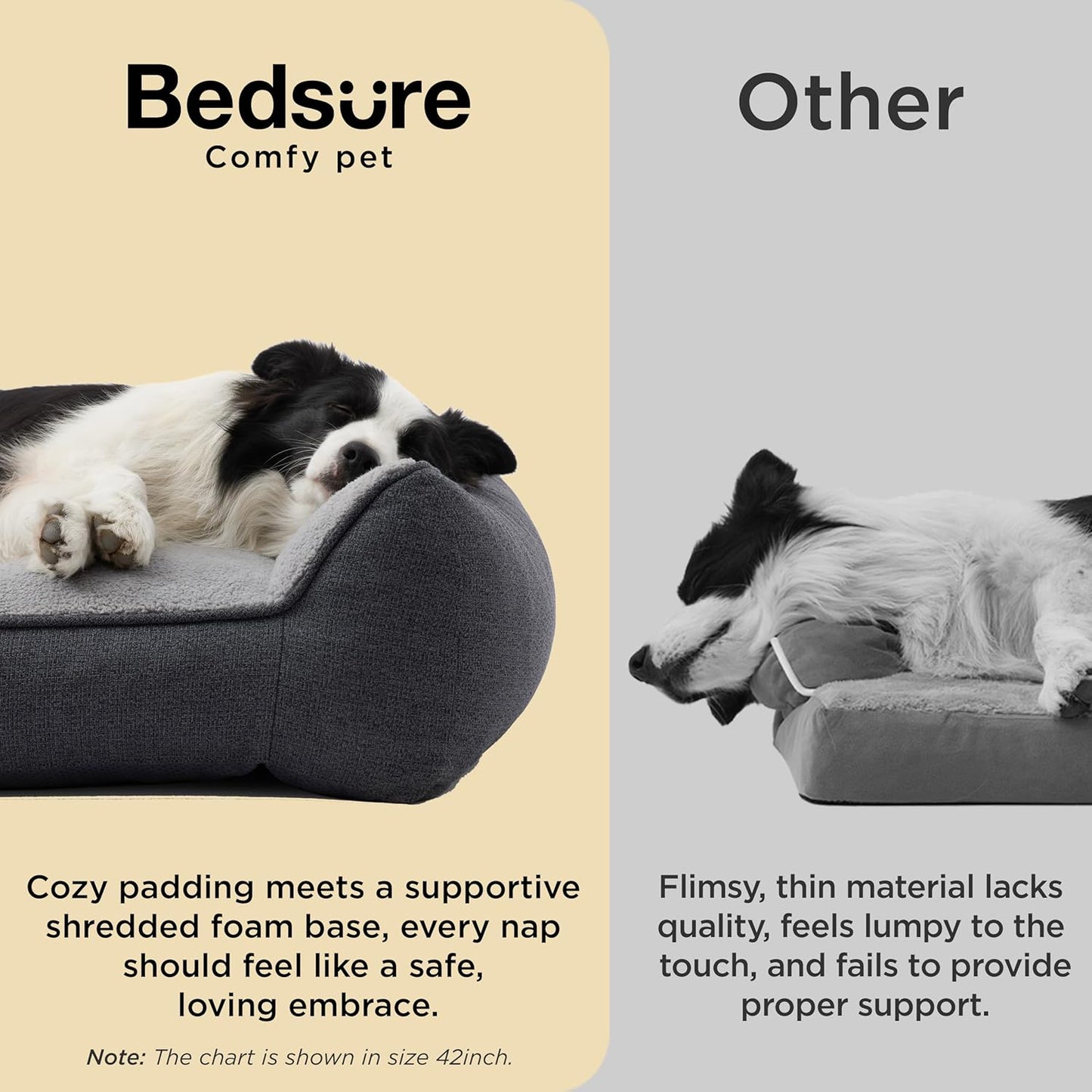 Bedsure SupportMax™ Orthopedic Dog Beds Large Sized Dog - As Seen on TV Extra Thick Supportive Large Dogs Bed with Waterproof Washable Cover, L Plus Comfort Pet Sofa with Soft Sherpa, Grey, 38"