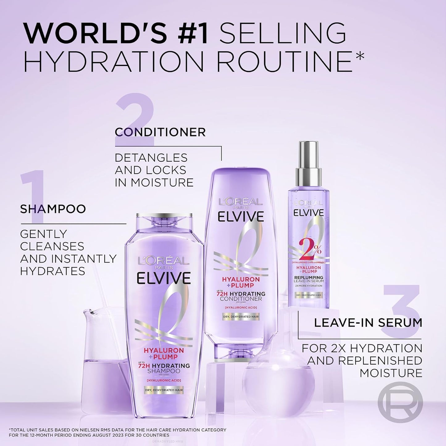L'Oreal Paris Elvive Hyaluron Plump Hydrating Conditioner for Dehydrated, Dry Hair Infused with Hyaluronic Acid Care Complex, Paraben-Free, 12.6 Fl Oz