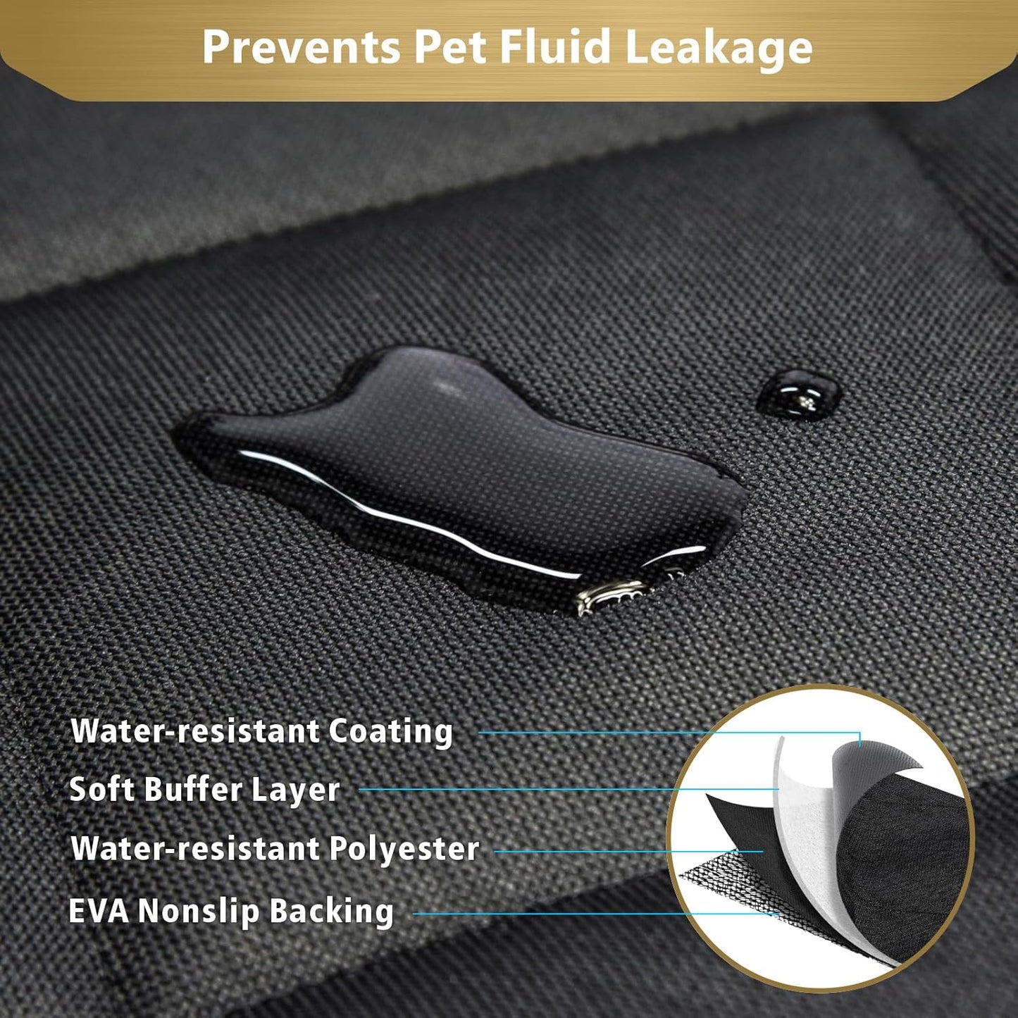 F-color SUV Cargo Liner for Dogs, Heavy Duty Water Resistant Pet Cargo Cover Dog Seat Cover Mat for Mid-Size SUVs Sedans Vans with Bumper Flap Protector, Non-Slip, Standard Size Universal Fit, Black