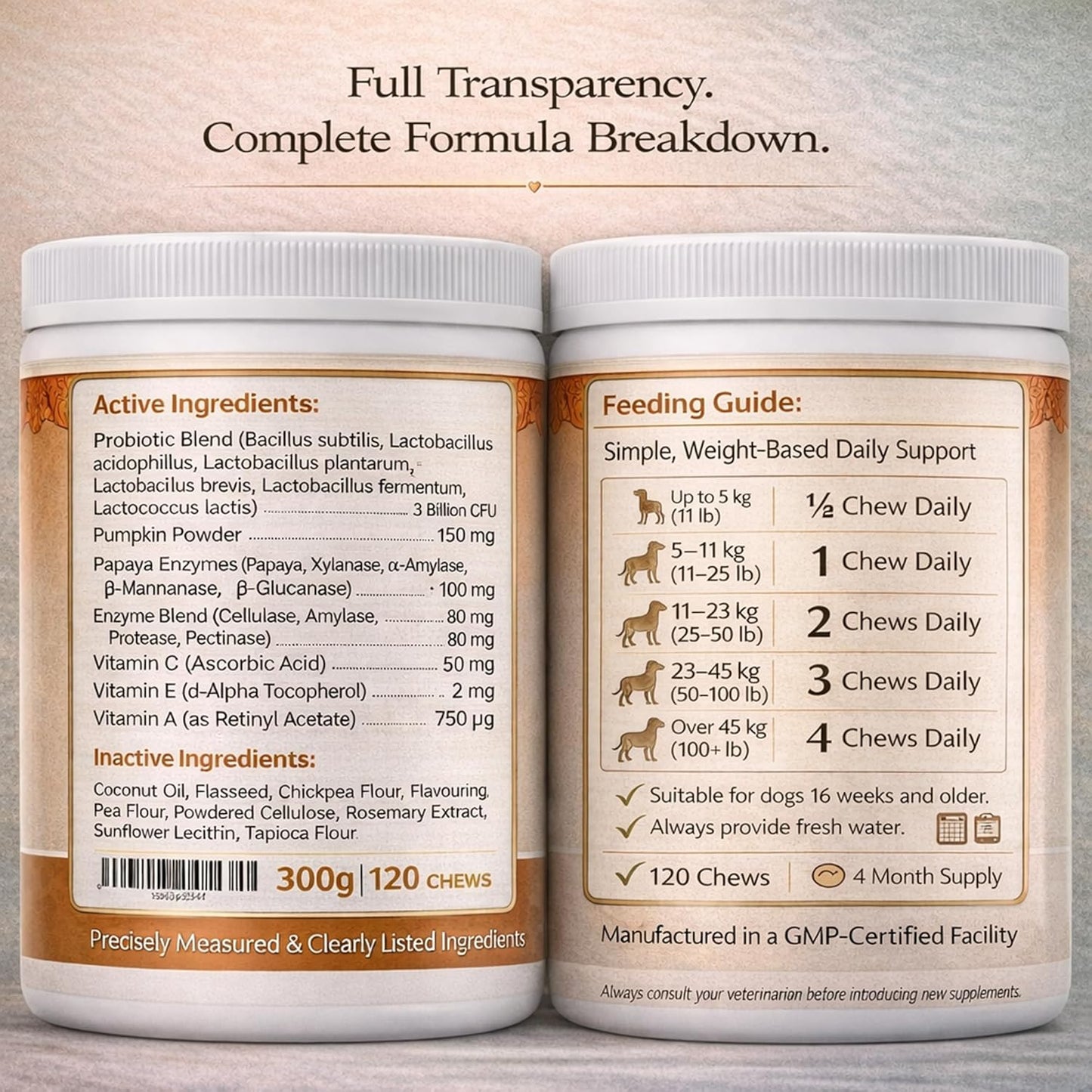 wikiRay Probiotics for Dogs – Soft Chews for Digestive Health & Immunity | 120 Chews | 3 Billion CFU, Pumpkin, Enzymes, Vitamins & Prebiotics | Made with Natural Ingredients