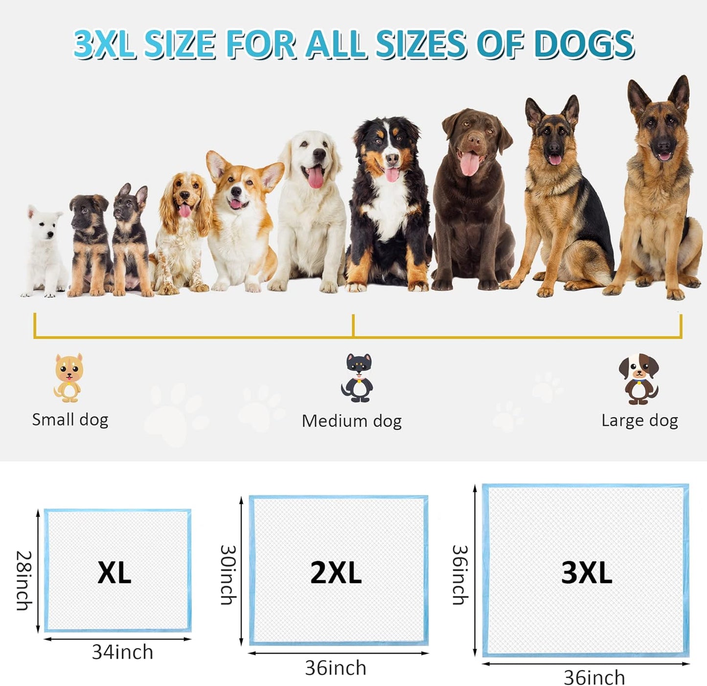 Boscute Super Absorbent & Leak-Proof Jumbo Size 36"x36" Pet Training Dog Pee Pads, Thicken Quick Dry Disposable Puppy Pee Pads, Potty Training Pads for Dogs Cats, Rabbits