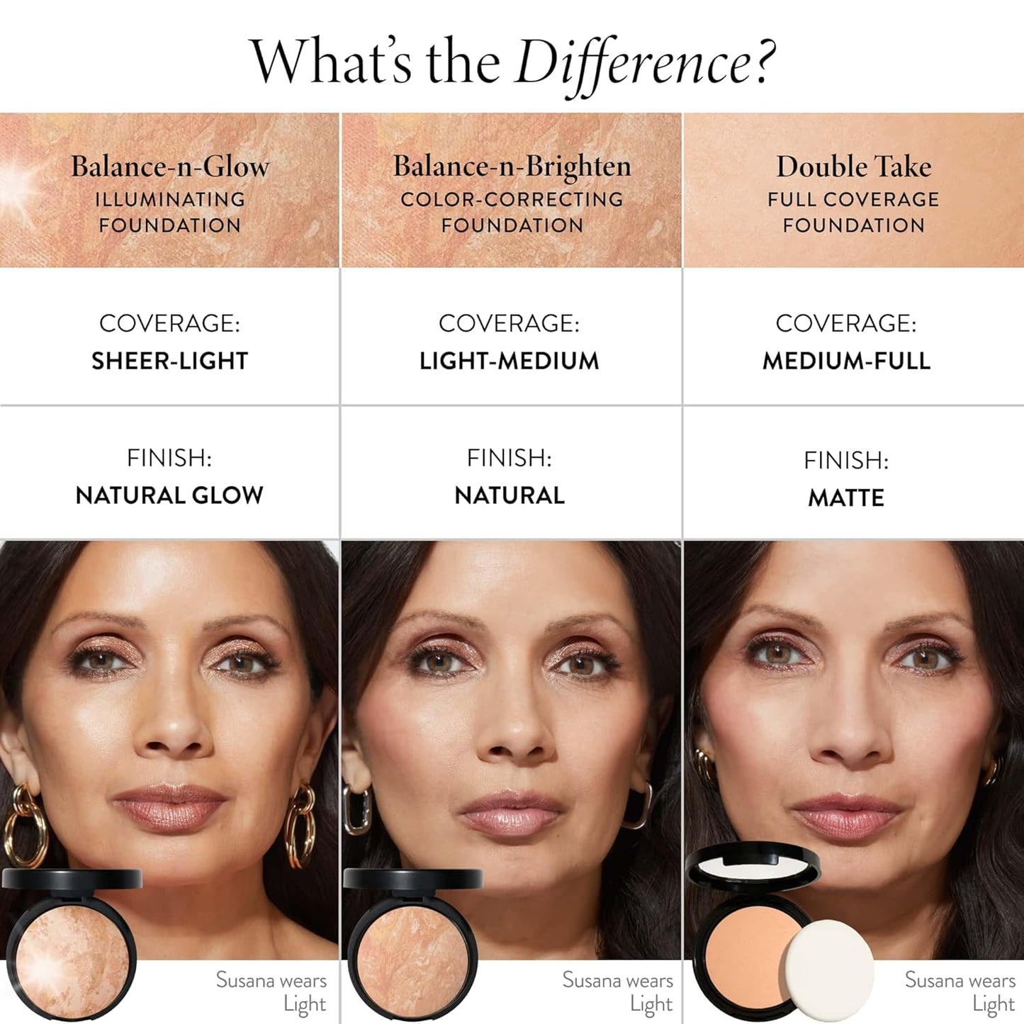 LAURA GELLER NEW YORK Baked Double Take Powder Foundation - Fair - Buildable Medium to Full Coverage - Matte Finish