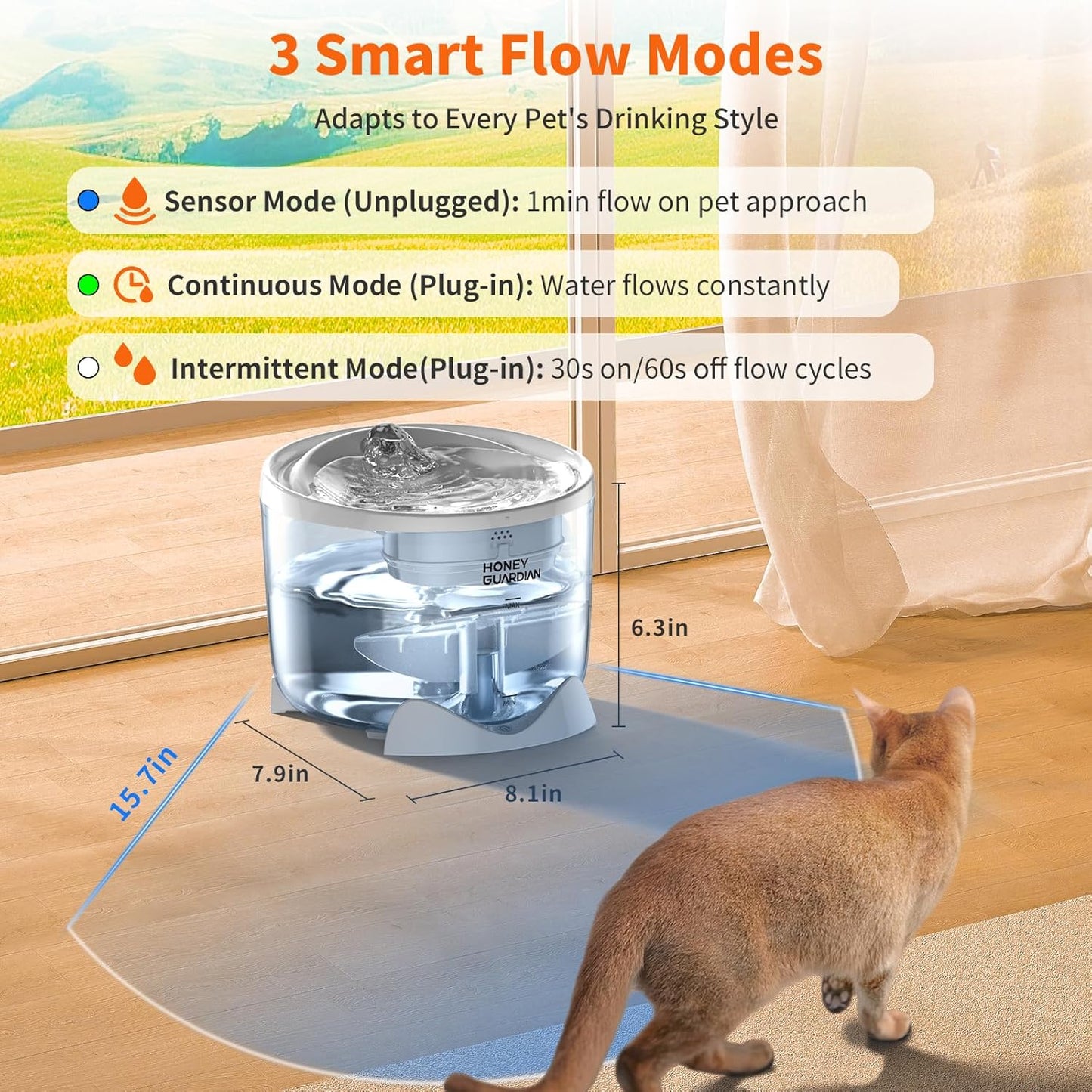 HoneyGuardian Cat Water Fountain,Battery Operated Smart Pet Fountain, Pumpless Cat Water Dispenser, 2.5L/84oz Automatic Water Dispenser for Drinking,5G WiFi