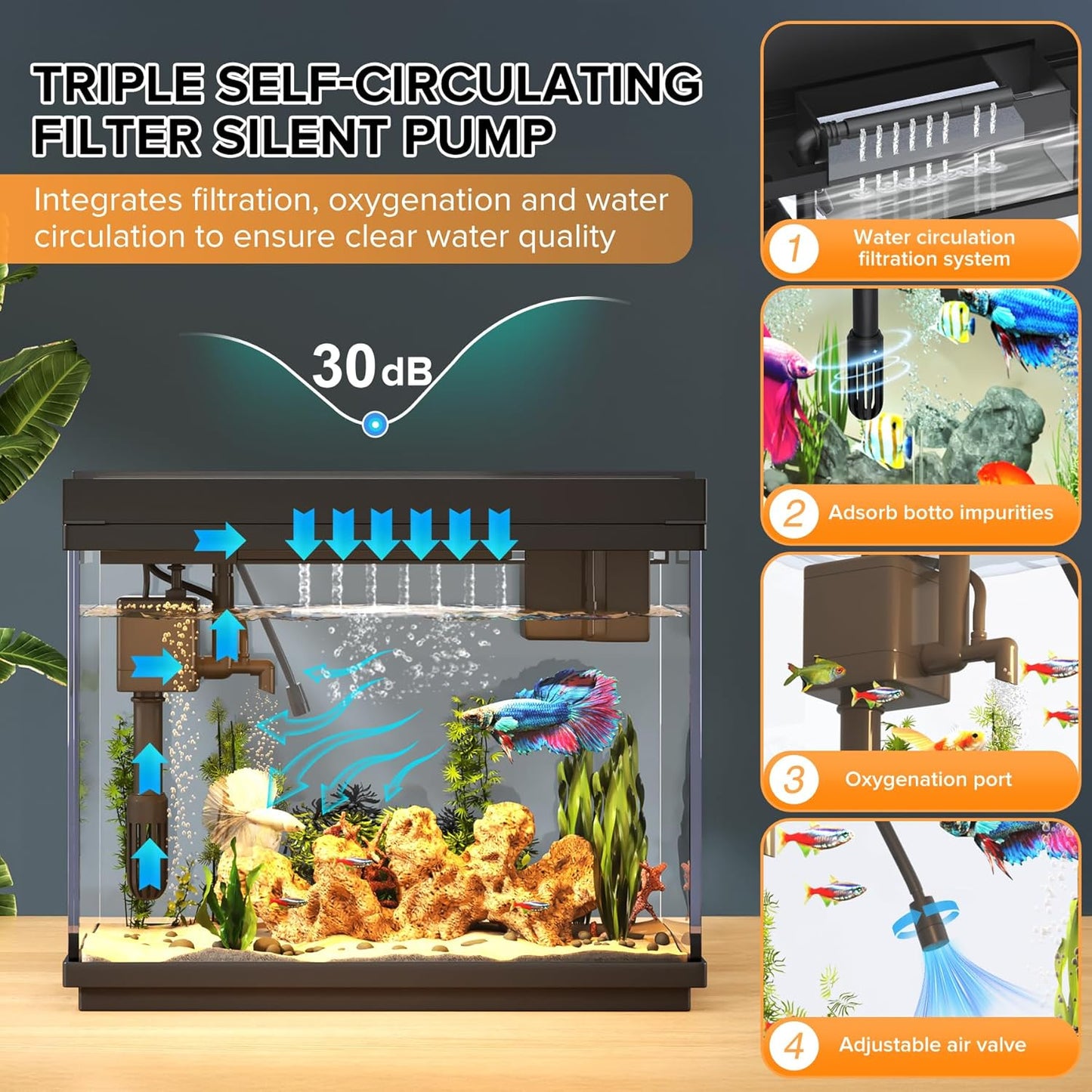 Fish Tank, 2.4 Gallon Fish Aquarium, Fish Tank Starter kit with Smart Humidifier, Temperature Display, 7-Color Lighting, 3 in 1 Quiet Pump with Filteration & Oxygenation & Circulation