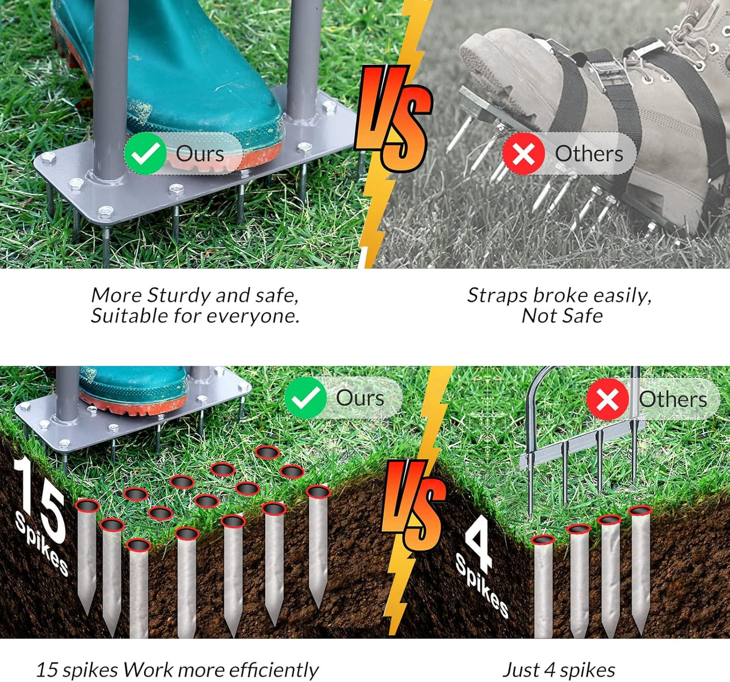 Walensee Lawn Aerator Spike Metal Manual Dethatching Soil Aerating Lawn with 15 Iron Spikes, Pre-Assembled Grass Plug Aerator Tools for Yard, Lawn Aeration, Garden Tool, Revives Lawn Health, Patented