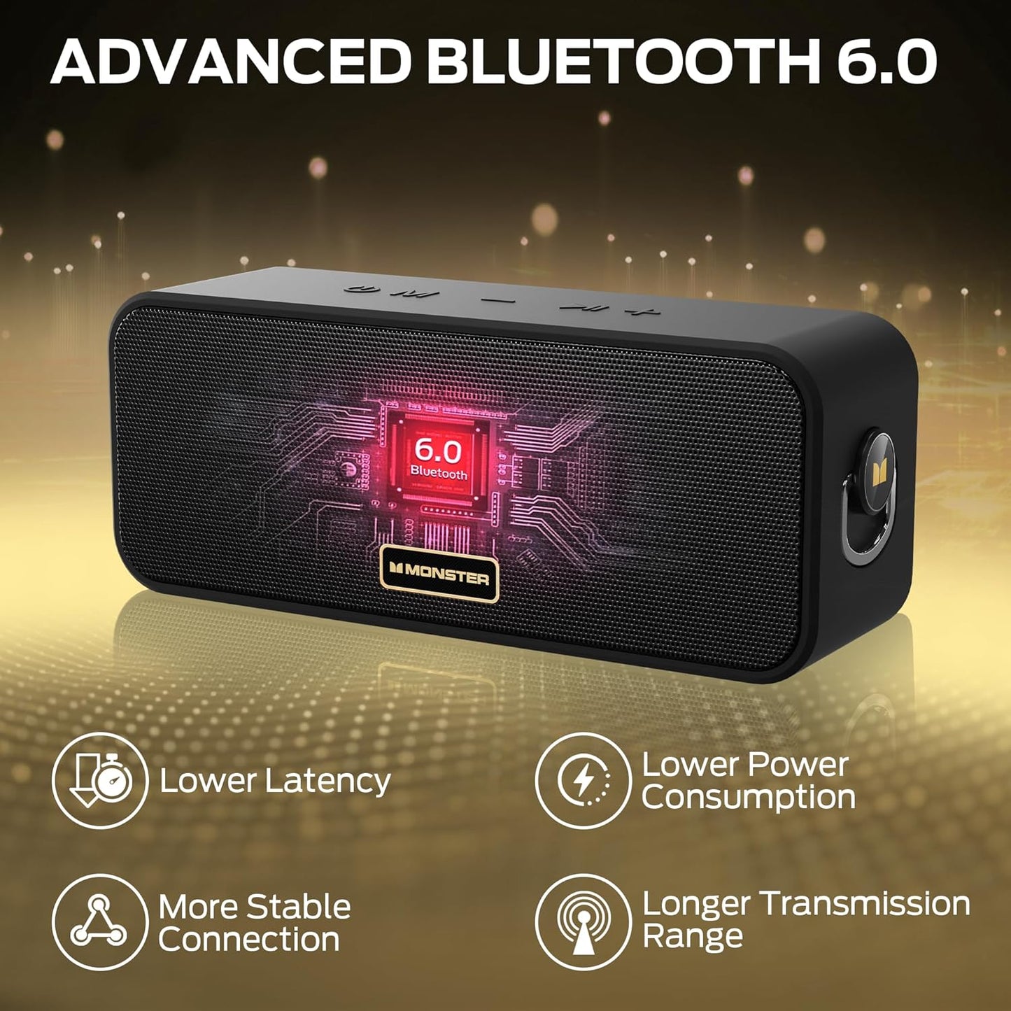 Monster S180 Bluetooth Speaker, 40W Wireless Speaker with 28H Playtime, Stereo Sound, Bluetooth 6.0, Support AUX, TF, Wireless Stereo Pairing, IPX6 Waterproof Speaker for Home, Outdoor