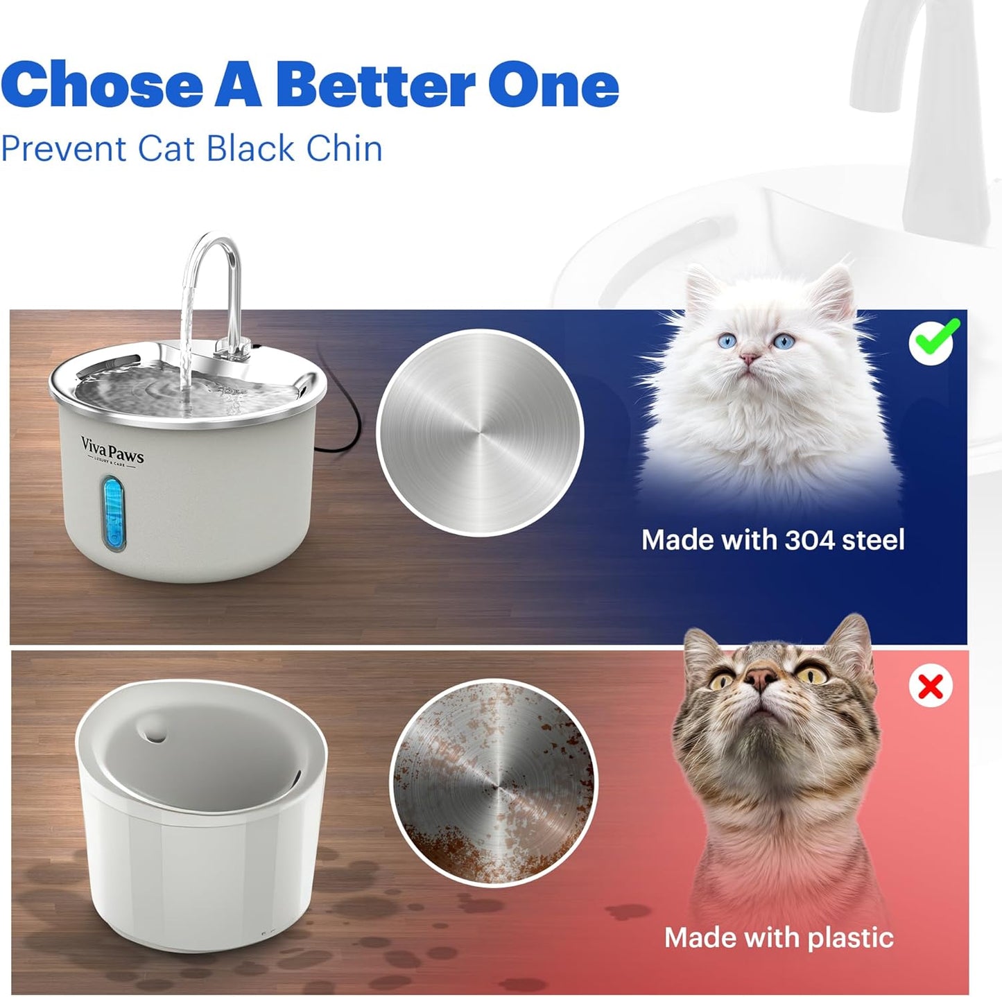 Viva Paws Cat Water Fountain Stainless Steel – Ultra-Quiet Automatic Drinking Fountain for Cats, 2.2L Indoor Pet Fountain with 4-Stage Filtration for Fresh & Clean Water