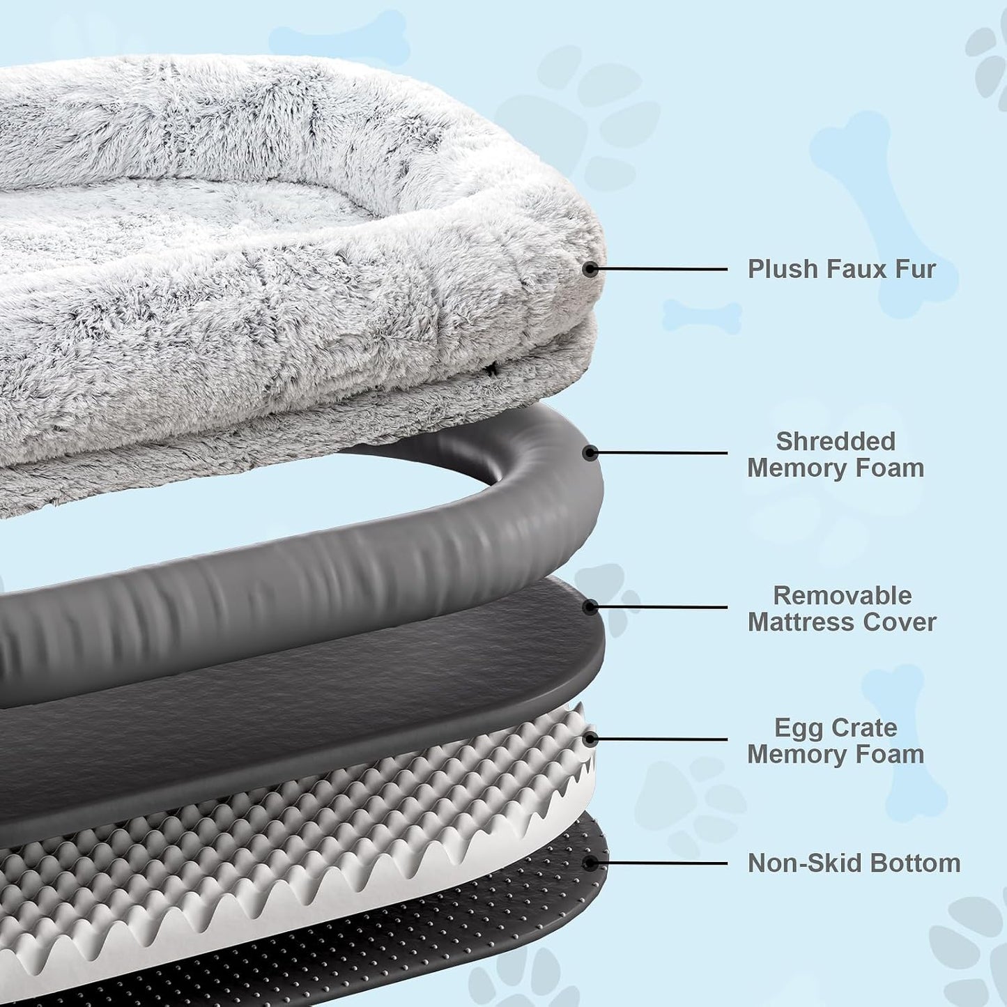 Human Dog Bed XL 79"x44"x12.5" - Shared Orthopedic Dog Bed for Adults & Pets, Large Size Faux Fur Pet Bed, Removable Washable Cover, Light Grey