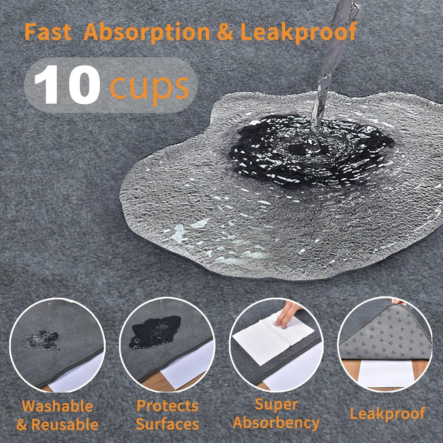 LOOBANI 2 Packs Extra Large Reusable Dog Mat for Floor, Non-Slip Washable Pee Pads for Dogs, Fast Absorbent Pet Whelping Pads, Puppy Playpen Mat for Incontinence, Housebreak, Crate (36"x48"-Gray)
