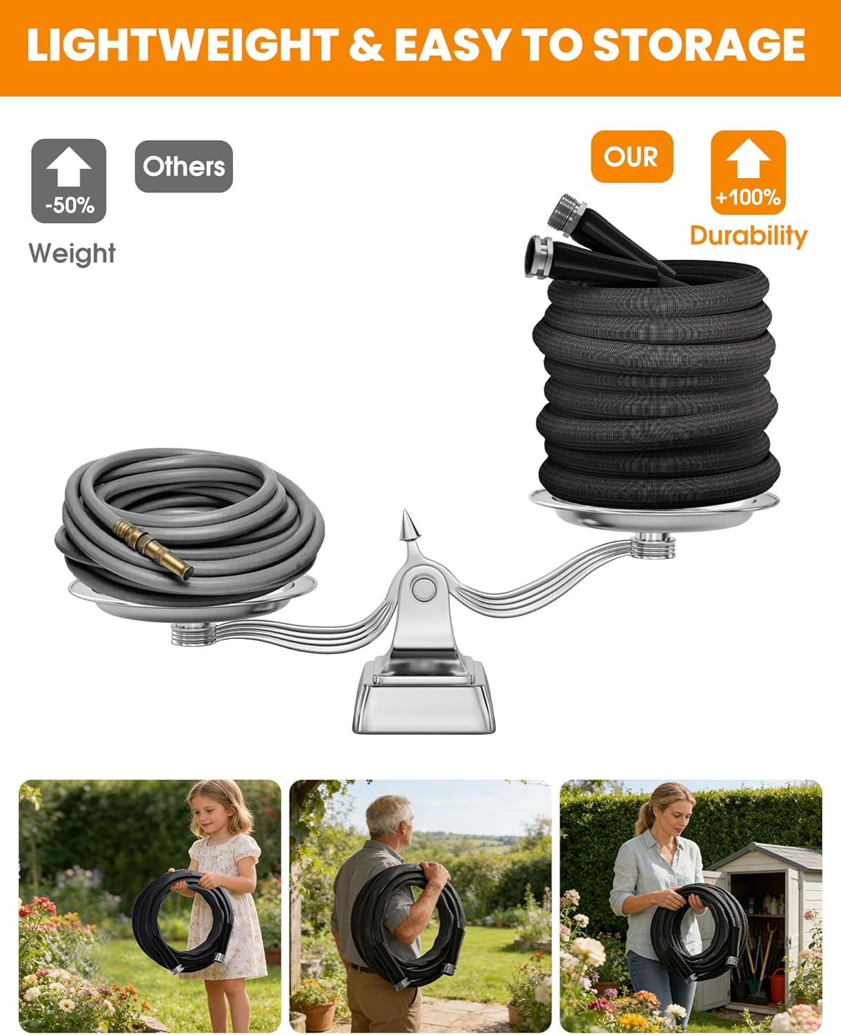 100 FT Garden Hose, Non-Expanding Water Hose, Ultra Flexible, Burst-Resistant, Kink-Free, High-Pressure Garden Hose for Easy All-Weather Use on Lawns, Gardens, and Outdoor Cleaning