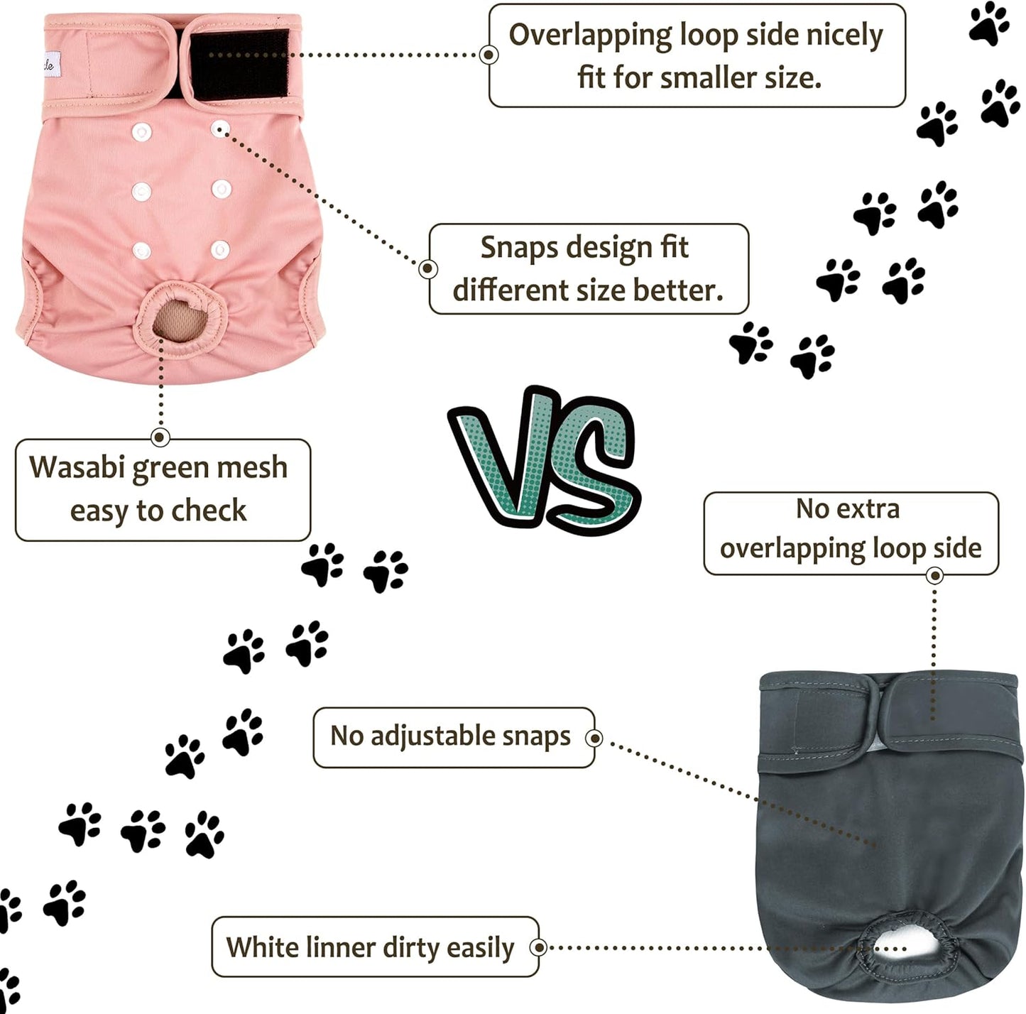 Washable Female Dog Diapers - Premium Reusable Diapers for Doggie in Heat - Highly Absorbent Dog Diapers Female for Pet Incontinence with Adjustable Snaps (Pink, M)