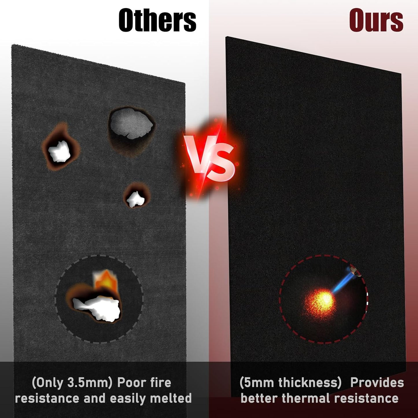 2 Pack 11x14 Inch Welding Blanket Fireproof Welding Pad, 5mm Thickened Fire Resistant Carbon Felt, Flame Retardant Fabric, Heat Shield Resistant Mat for Soldering, Firepit, Grill, Welding Supplies