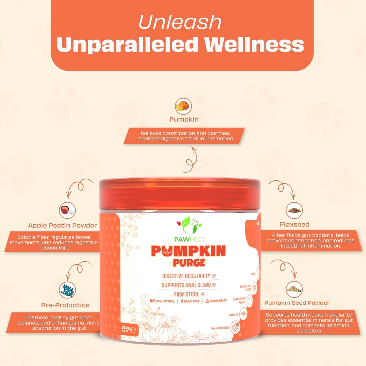 Pawfect Pumpkin Purge Dog Food Toppers for Digestion Gut Health Firm Stool and Anal Gland Support with Pumpkin Apple Pectin Flaxseed Pre and Probiotics (250g/8.8oz)