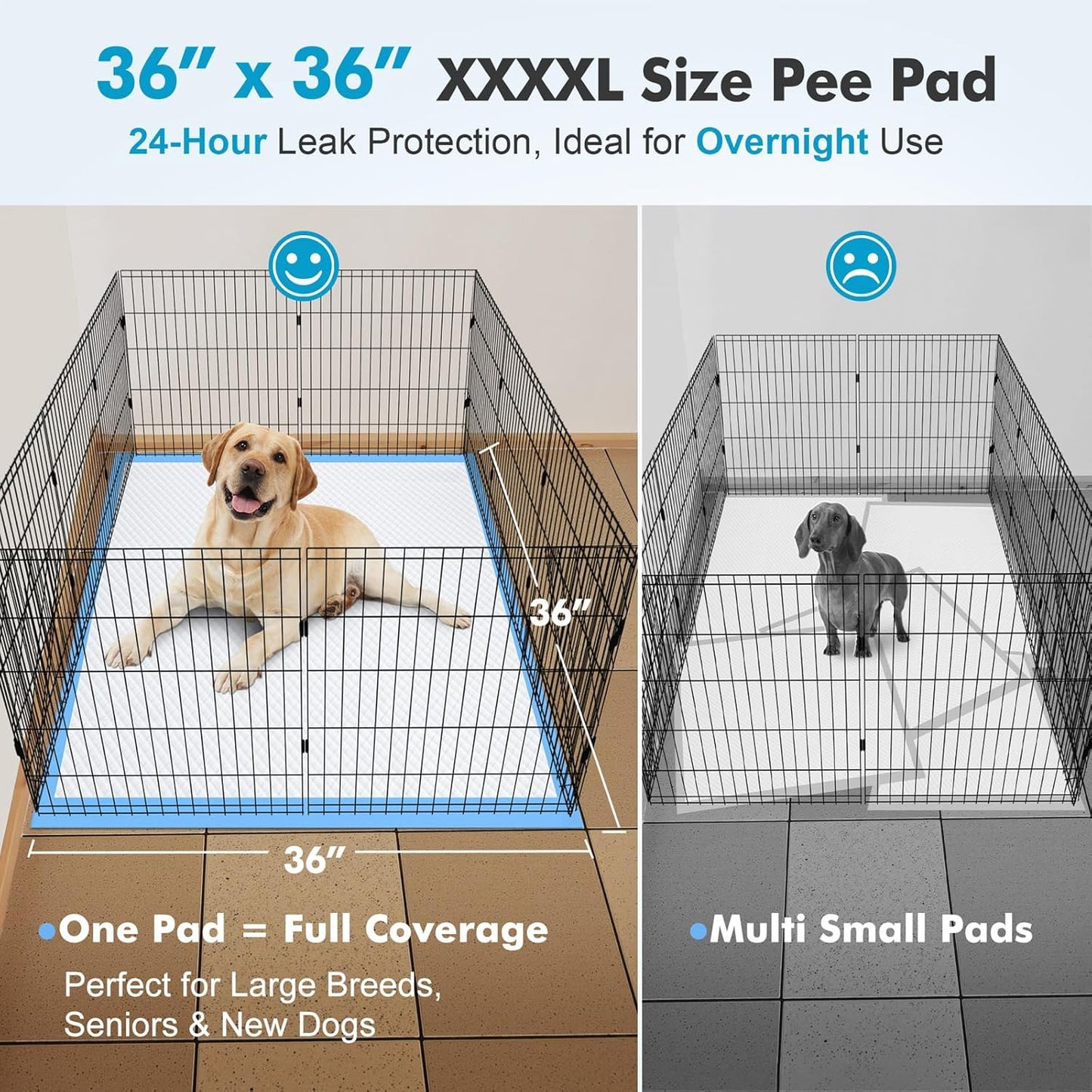 Gimars 4XL 36x36 Dog Pee Pads Extra Large - 200 Counts, Thicken Extra Absorbent Pet Training Puppy Pee Pads, Quick Dry Leak Proof Jumbo Disposable Polymer Wee Wee Pads for Dogs Cats Rabbits Pets