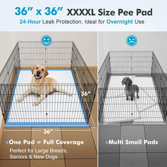 Gimars 4XL 36x36 Dog Pee Pads Extra Large - 200 Counts, Thicken Extra Absorbent Pet Training Puppy Pee Pads, Quick Dry Leak Proof Jumbo Disposable Polymer Wee Wee Pads for Dogs Cats Rabbits Pets