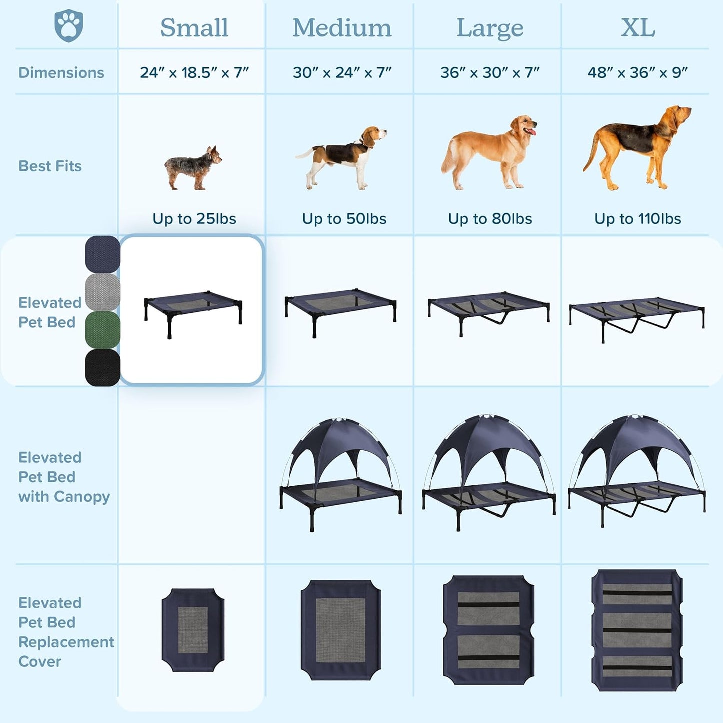 Elevated Dog Bed – 24.5x18.5 Portable Bed For Pets With Non-Slip Feet – Indoor/Outdoor Dog Cot Or Puppy Bed For Pets Up To 25lbs By Petmaker (Green)
