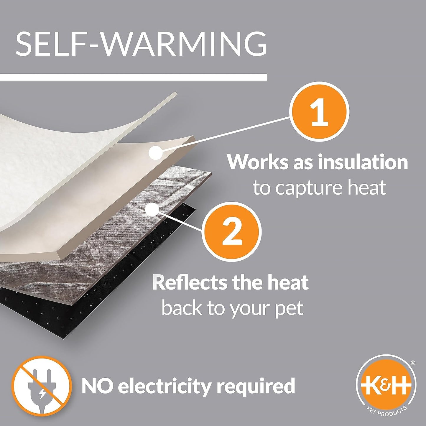 K&H Pet Products Self-Warming Hut Cat Cave Bed, Super-Soft Self-Heating Covered Cat Tent Bed, No Electric Needed to Keep Pets Warm, Also for Small Dogs, Machine Washable - Small 19 X 18in Gray