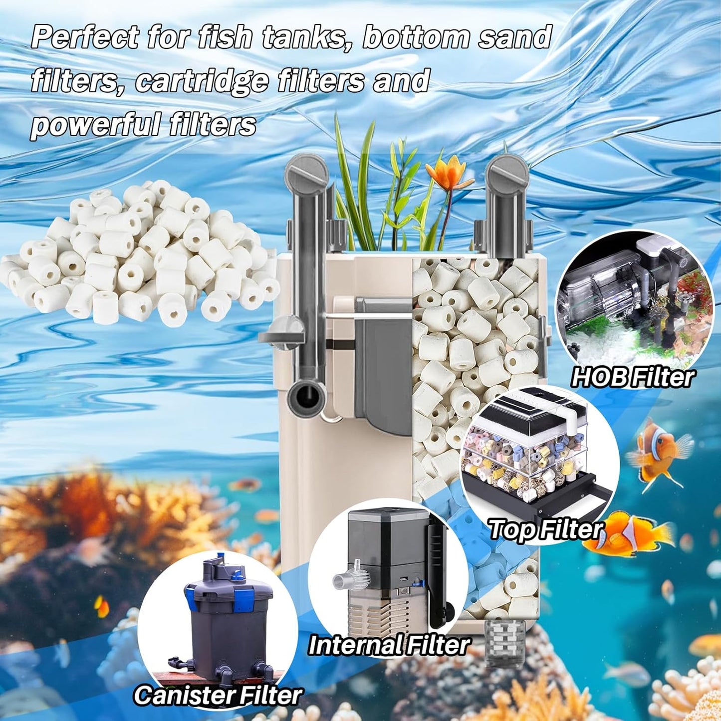 Sukh 3 Bags Ceramic Rings for Aquarium Filter - 425g Bio Ceramic Media Balls Replacement Biological Material Remover for Aquarium,Fish Tank,Pond,Canister Filter with 3 Mesh Bags