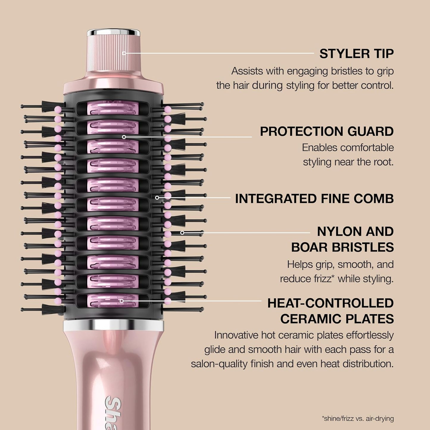 Shark Glossi 2-in-1 Hot Tool and Air Glosser | Ultra-Fast, Ultra-Glossy Blowouts at-Home | Heat-Controlled Ceramic, Curly, Coily, and Color Friendly | Lychee | HT302PK