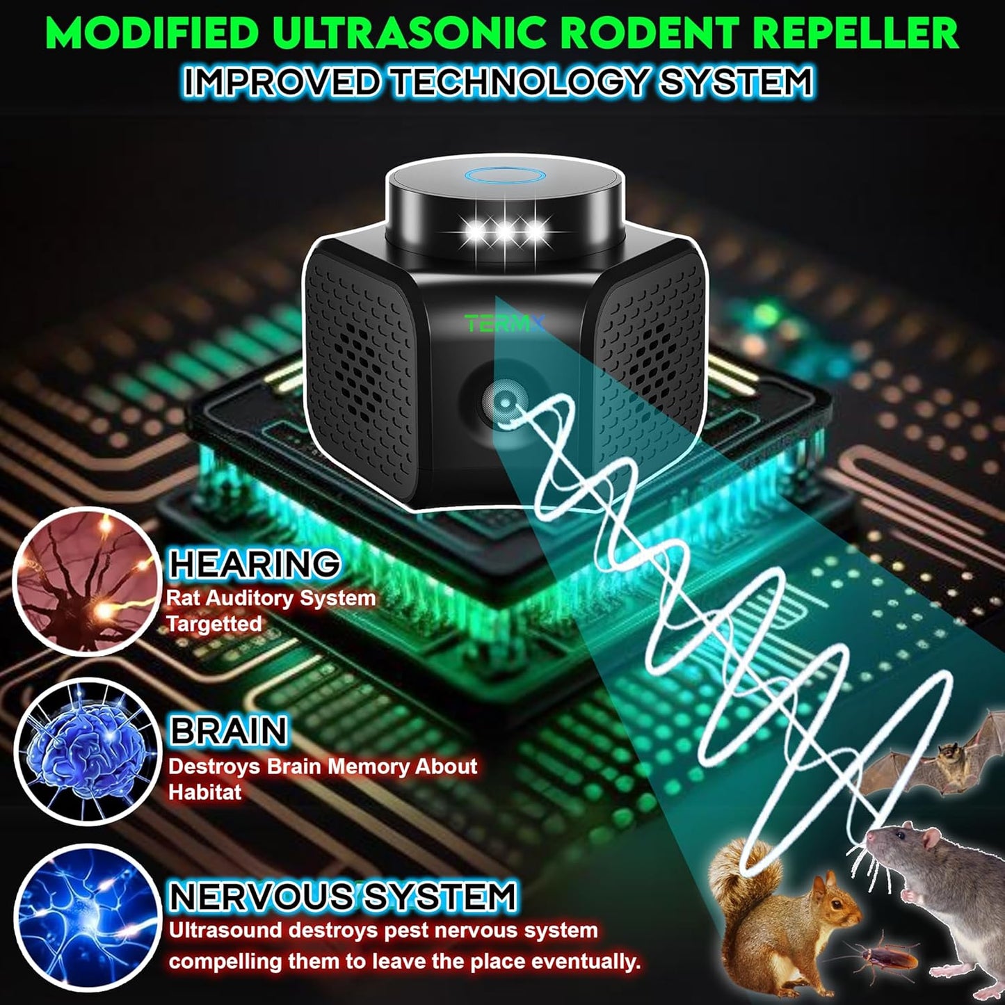 Ultrasonic Pest Repeller Indoor 4 Modes No Touch Solution Pest Repellent Ultrasonic Plug in Electronic Mouse Repellent Devices Rat Deterrent Indoor for House Attic Office Garage Warehouse RVs