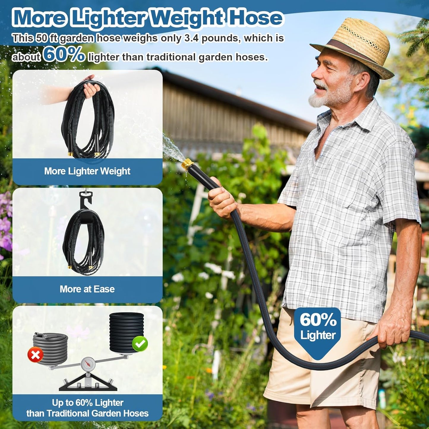 Garden Hose 50ft Lightweight, Non-Expanding, Leak-Proof Metal Connector, No-Knot No-Tangle, Easy to Store and Carry, Wear-Resistant, 3/4GHT Flexible Water Hose, Hose for Yard, Garden, Outdoor