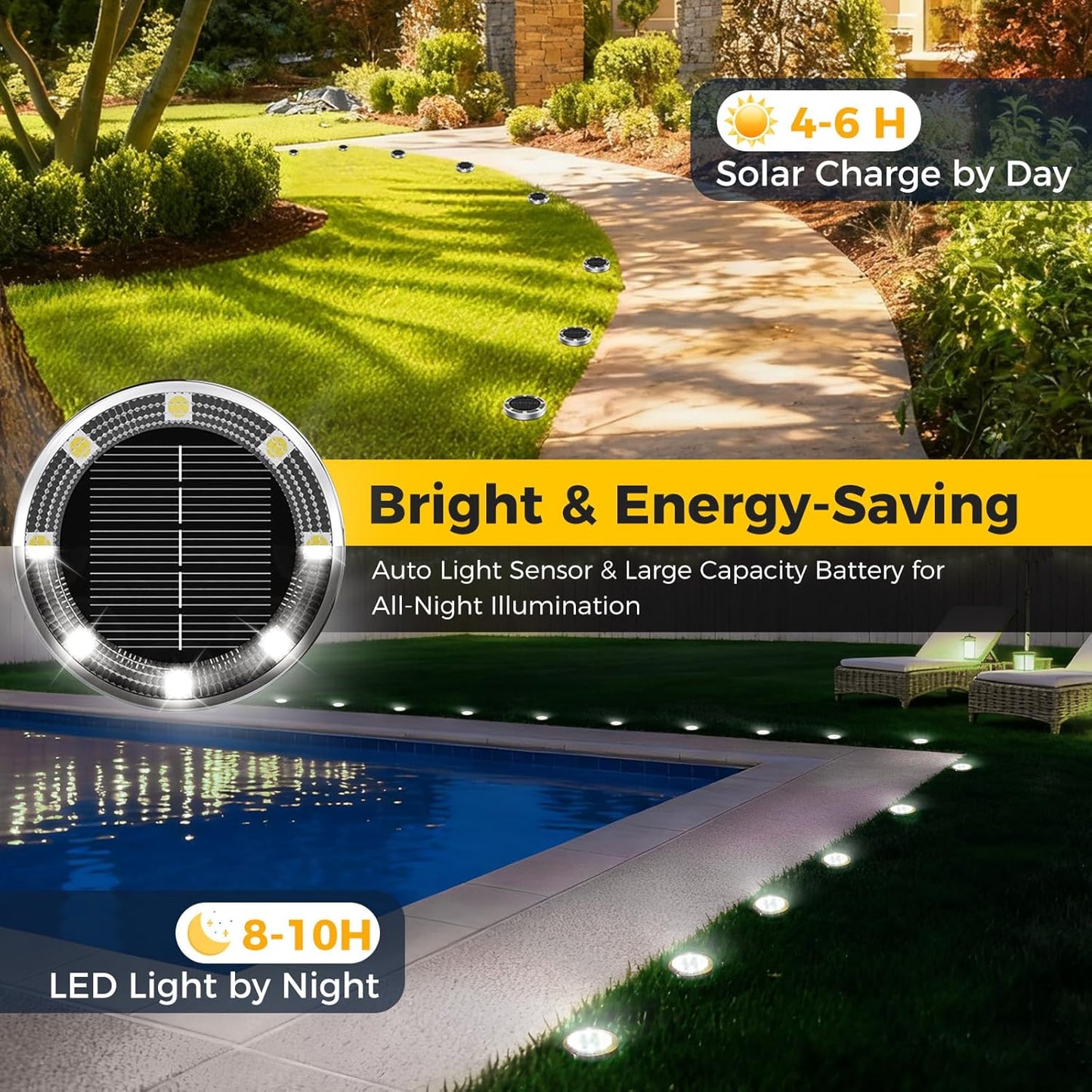 6 Pack Solar Ground Lights Outdoor, 8 LED Mini Flat Solar Disc Lights, IP65 Waterproof Pathway Lights Solar Powered, Landscape Lighting for Garden Walkway Driveway Yard Lawn,Cool White