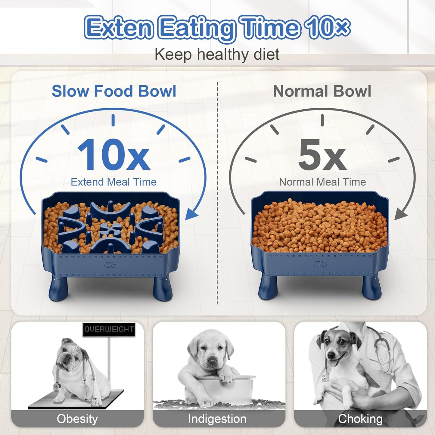 UPSKY Slow Feeder Dog Bowls, 2 in 1 Dog Puzzle Slow Feeder for Large Breed, Maze Elevated Dog Food Bowl Anti-Choking Interactive Dog Feeding Bowls Slow Down Eating for Boredom Blue