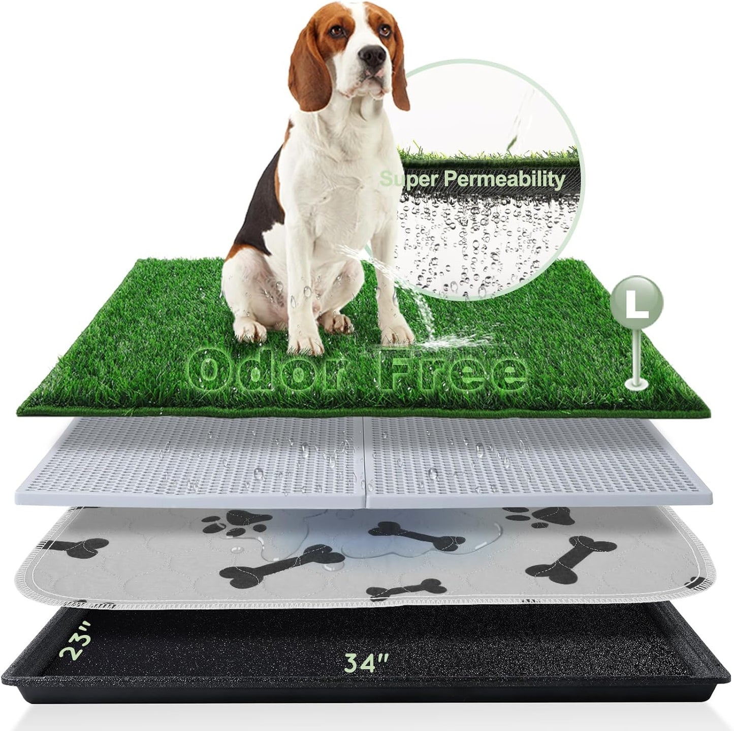 Dog Grass Pad with Tray Large 34’’×23’’, Ultra-Absorbent Artificial Grass Pad for Dogs Potty Grass Hemmed Edge for Indoor Potty Training, Reusable Dogs Pee Pads, Dog Litter Box for Balcony