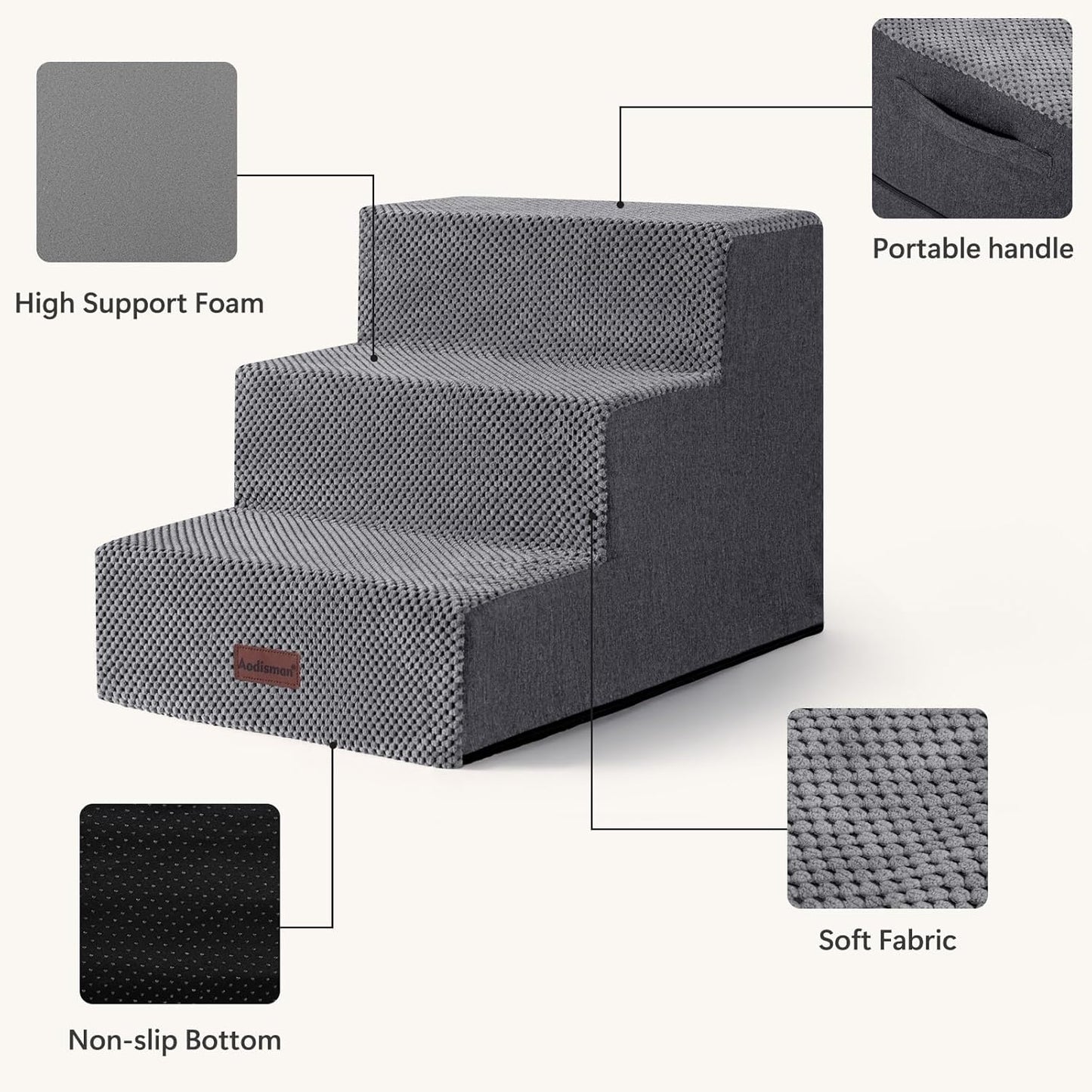 Dog Stairs for Small Dogs, 3-Step Wider Pet Stairs for Couch and Beds, Non-Slip Dog Steps for Old Cats, Puppy, Small Medium Dogs,15.7" H,Grey