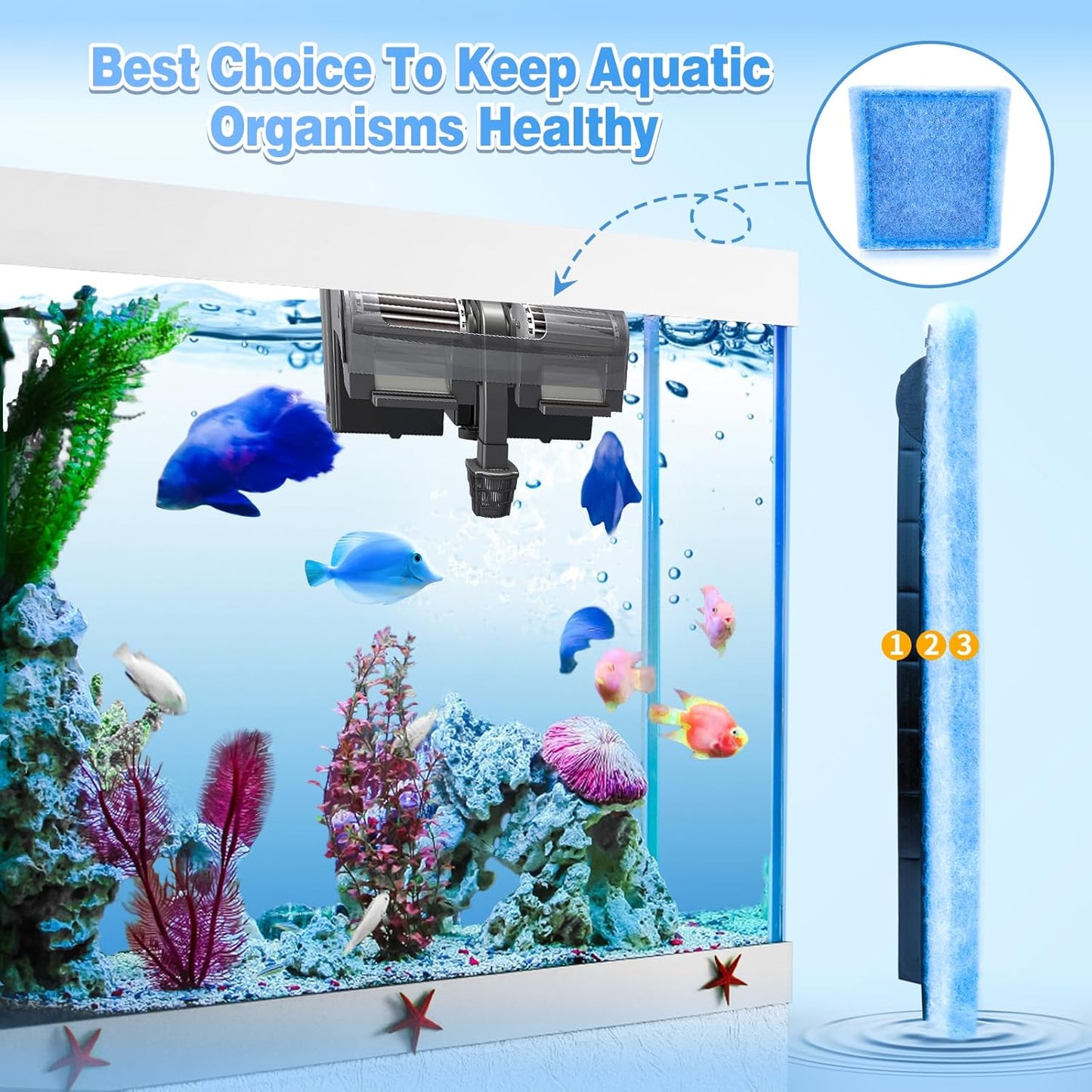 8/16/32 Pack Rite-Size C Filter Cartridges Compatible with MarineLand Penguin PRO Power Filters 275/375 & Original Penguin Power Filters 200/350 - Rite-Size C Replacement Filter Cartridges